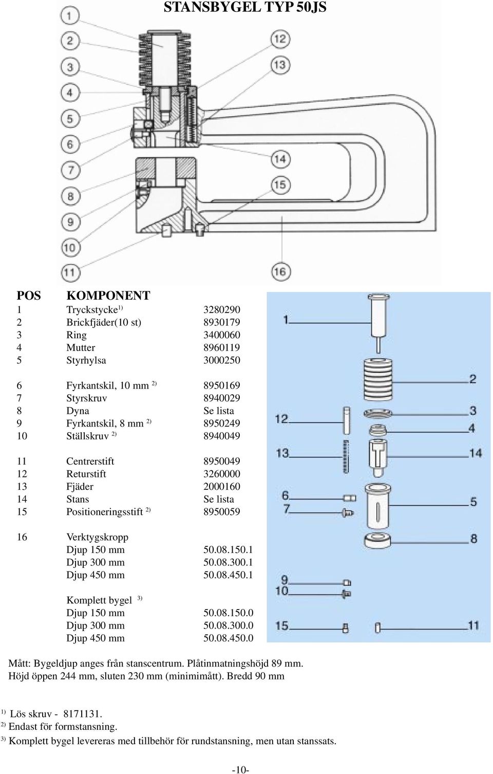 Djup 150 mm 50.08.150.1 Djup 300 mm 50.08.300.1 Djup 450 mm 50.08.450.1 Komplett bygel 3) Djup 150 mm 50.08.150.0 Djup 300 mm 50.08.300.0 Djup 450 mm 50.08.450.0 Mått: Bygeldjup anges från stanscentrum.