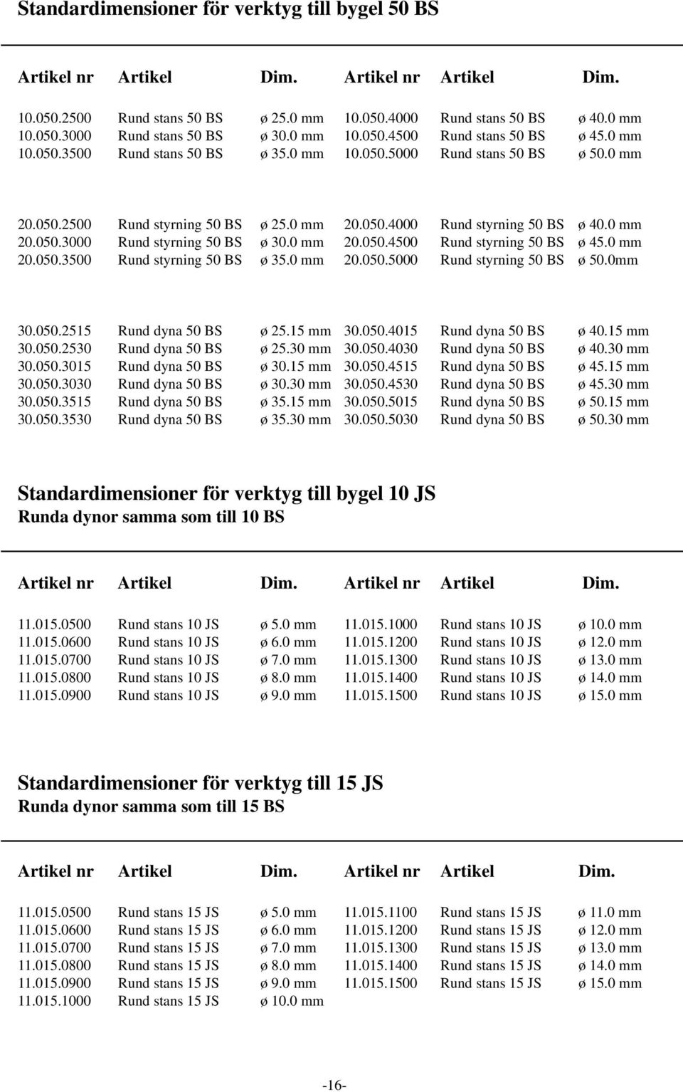 0 mm 20.050.3000 Rund styrning 50 BS ø 30.0 mm 20.050.4500 Rund styrning 50 BS ø 45.0 mm 20.050.3500 Rund styrning 50 BS ø 35.0 mm 20.050.5000 Rund styrning 50 BS ø 50.0mm 30.050.2515 Rund dyna 50 BS ø 25.