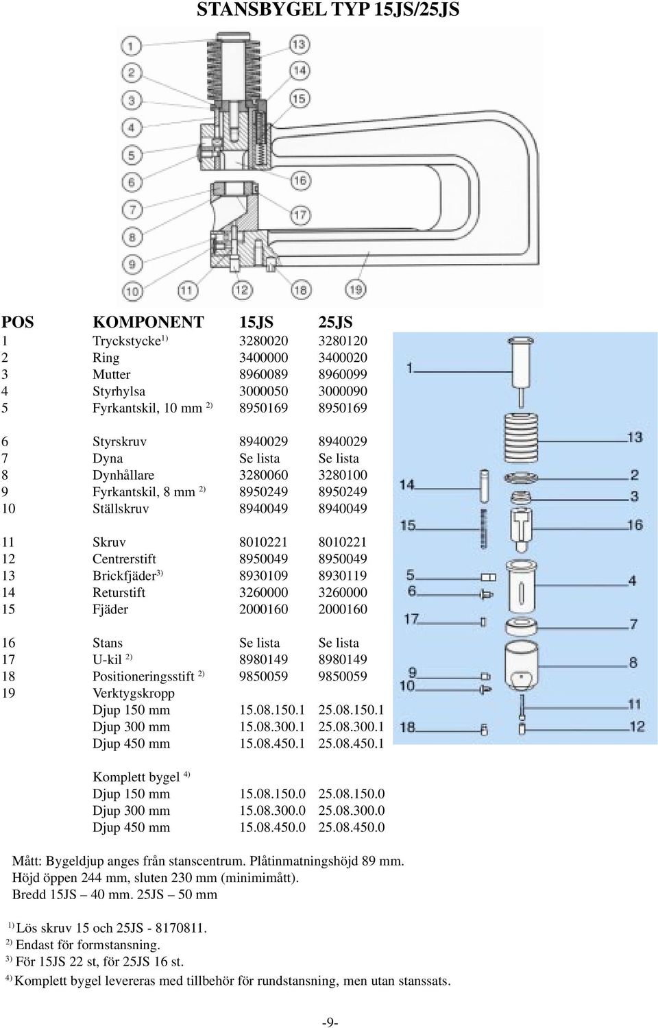 8950049 13 Brickfjäder 3) 8930109 8930119 14 Returstift 3260000 3260000 15 Fjäder 2000160 2000160 16 Stans Se lista Se lista 17 U-kil 2) 8980149 8980149 18 Positioneringsstift 2) 9850059 9850059 19