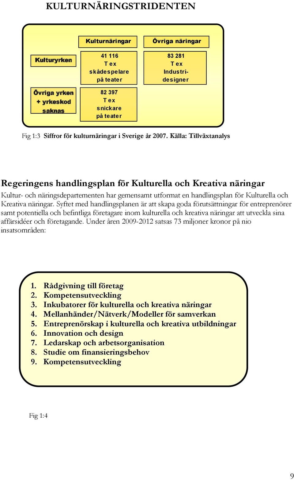 Källa: Tillväxtanalys Regeringens handlingsplan för Kulturella och Kreativa näringar Kultur- och näringsdepartementen har gemensamt utformat en handlingsplan för Kulturella och Kreativa näringar.