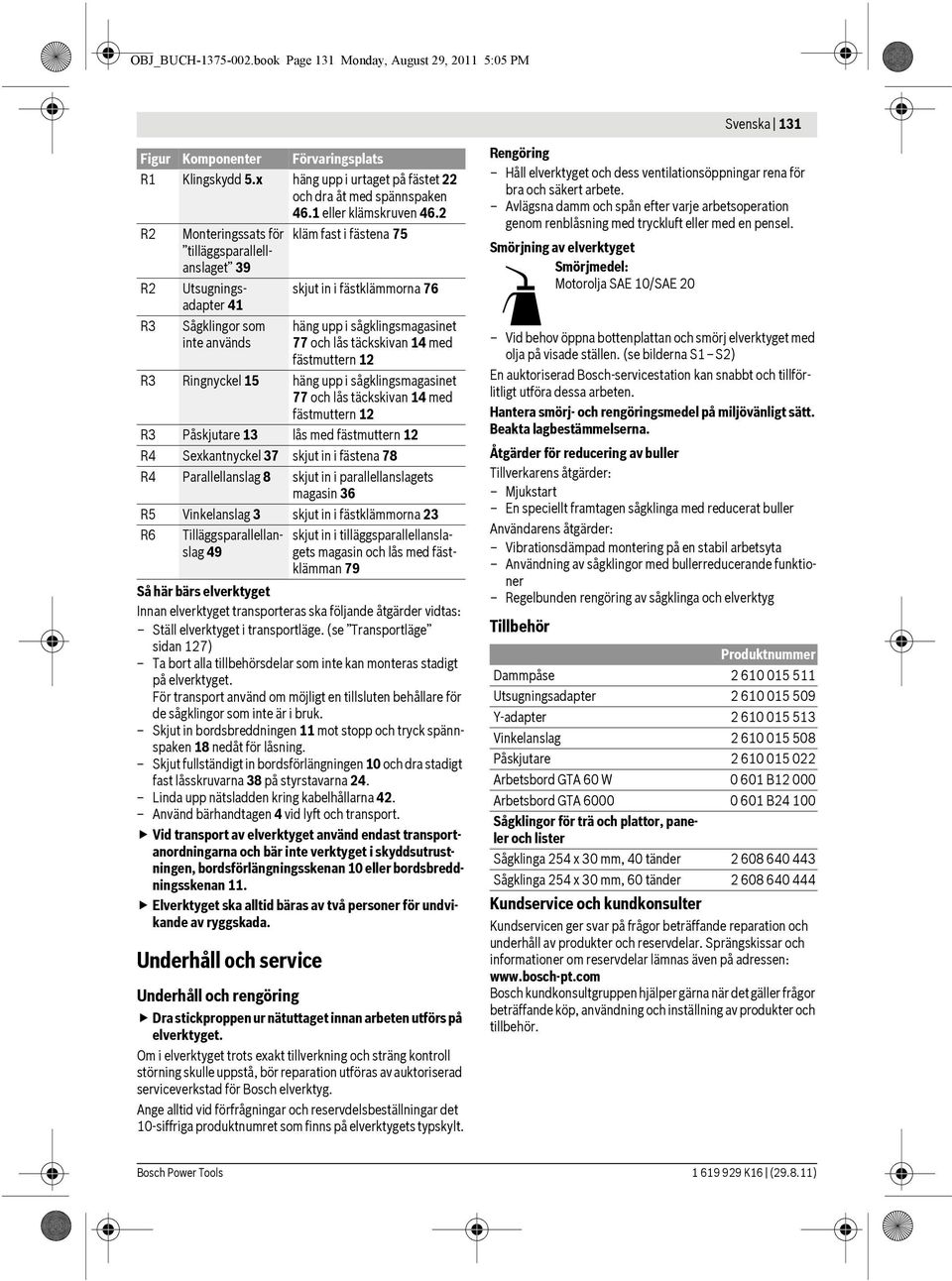 2 R2 Monteringssats för kläm fast i fästena 75 tilläggsparallellanslaget 39 R2 Utsugningsadapter 41 skjut in i fästklämmorna 76 R3 Sågklingor som inte används Så här bärs elverktyget Innan