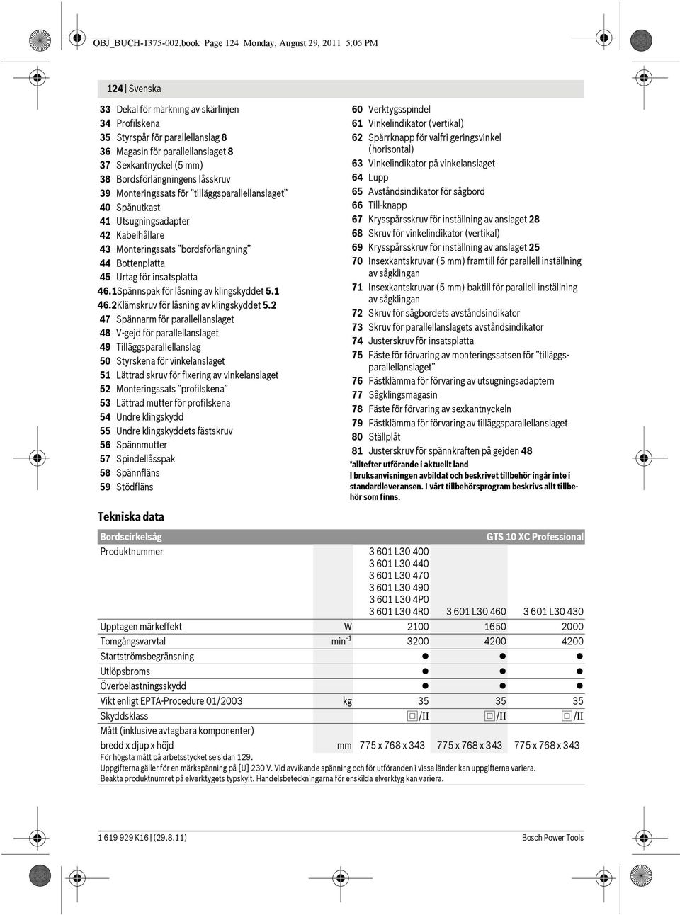 mm) 38 Bordsförlängningens låsskruv 39 Monteringssats för tilläggsparallellanslaget 40 Spånutkast 41 Utsugningsadapter 42 Kabelhållare 43 Monteringssats bordsförlängning 44 Bottenplatta 45 Urtag för