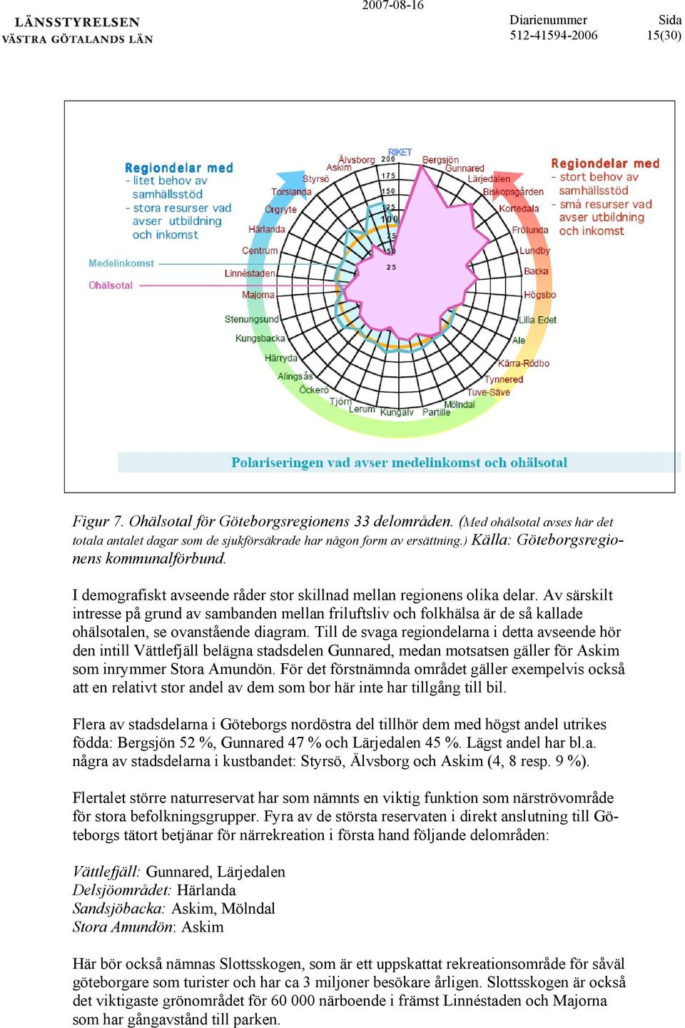 Av särskilt intresse på grund av sambanden mellan friluftsliv och folkhälsa är de så kallade ohälsotalen, se ovanstående diagram.