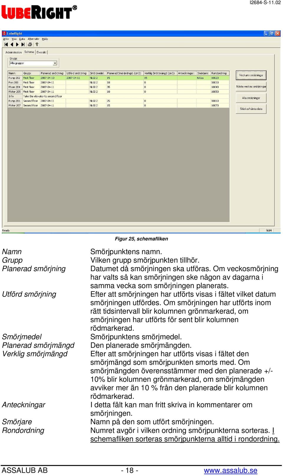 Efter att smörjningen har utförts visas i fältet vilket datum smörjningen utfördes.