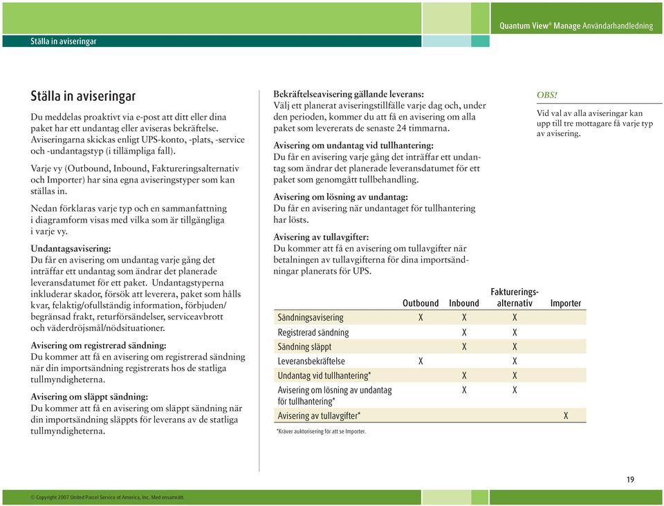 Varje vy (Outbound, Inbound, Faktureringsalternativ och Importer) har sina egna aviseringstyper som kan ställas in. Nedan förklaras varje typ och en sammanfattning.