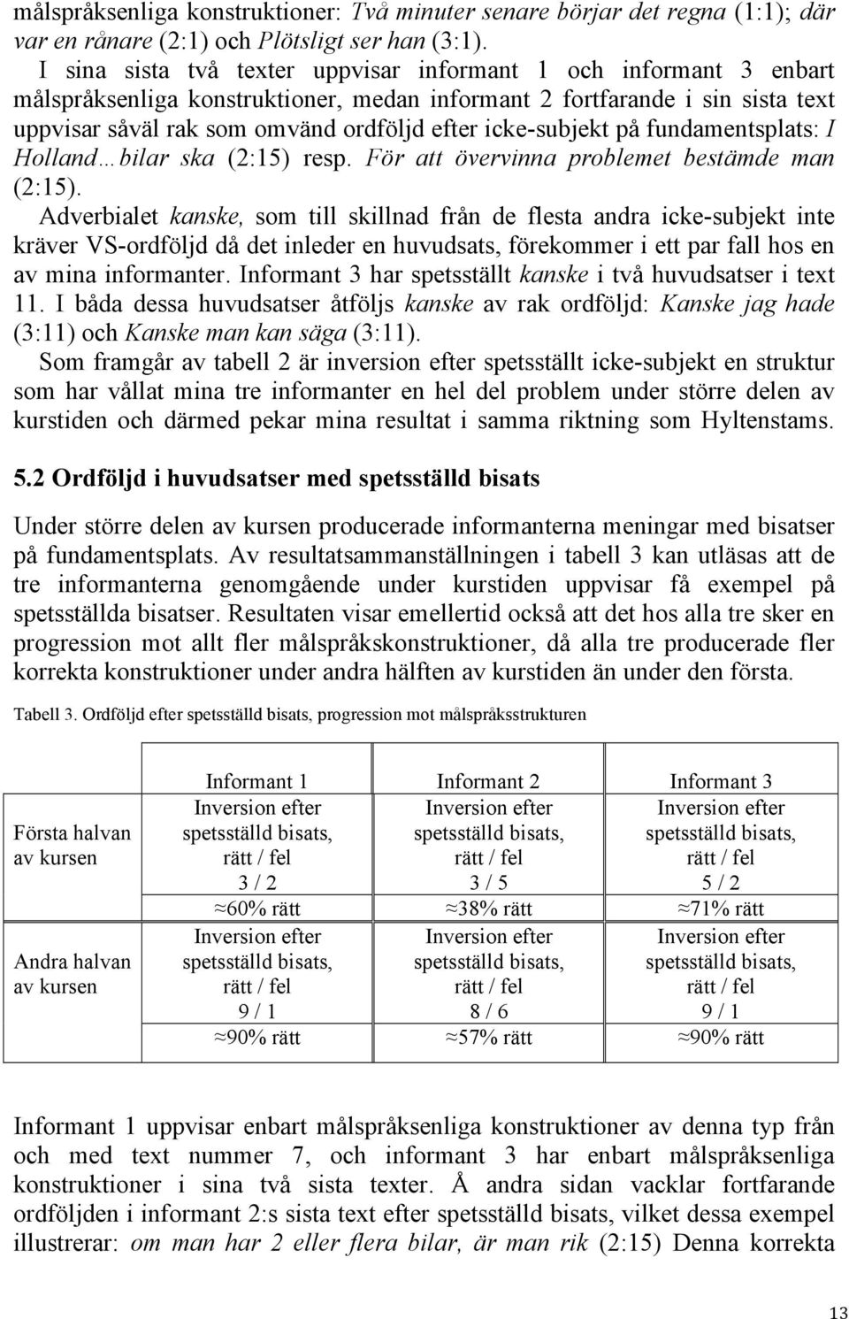 icke-subjekt på fundamentsplats: I Holland bilar ska (2:15) resp. För att övervinna problemet bestämde man (2:15).