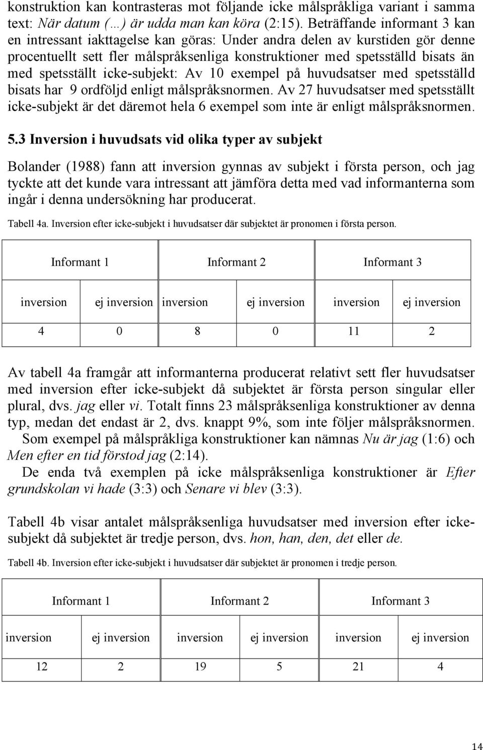 spetsställt icke-subjekt: Av 10 exempel på huvudsatser med spetsställd bisats har 9 ordföljd enligt målspråksnormen.