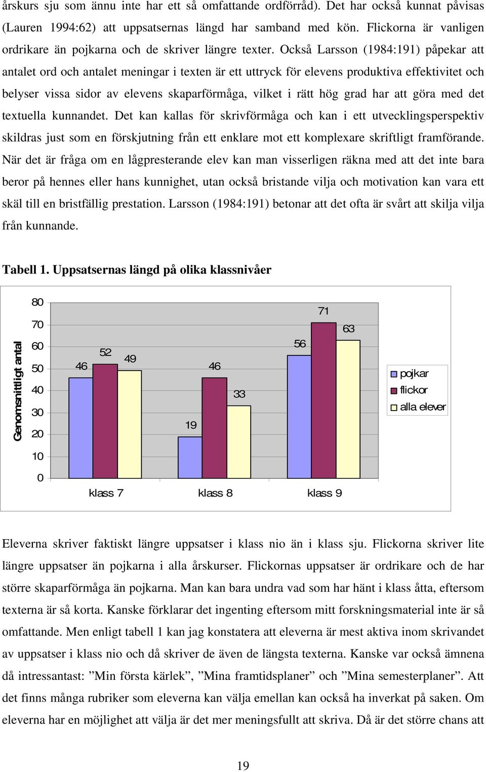 Också Larsson (1984:191) påpekar att antalet ord och antalet meningar i texten är ett uttryck för elevens produktiva effektivitet och belyser vissa sidor av elevens skaparförmåga, vilket i rätt hög