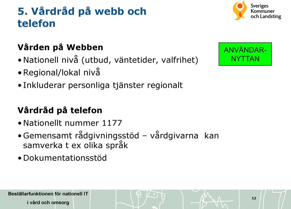 regionalt ANVÄNDAR- NYTTAN Vårdråd på telefon Nationellt nummer 1177