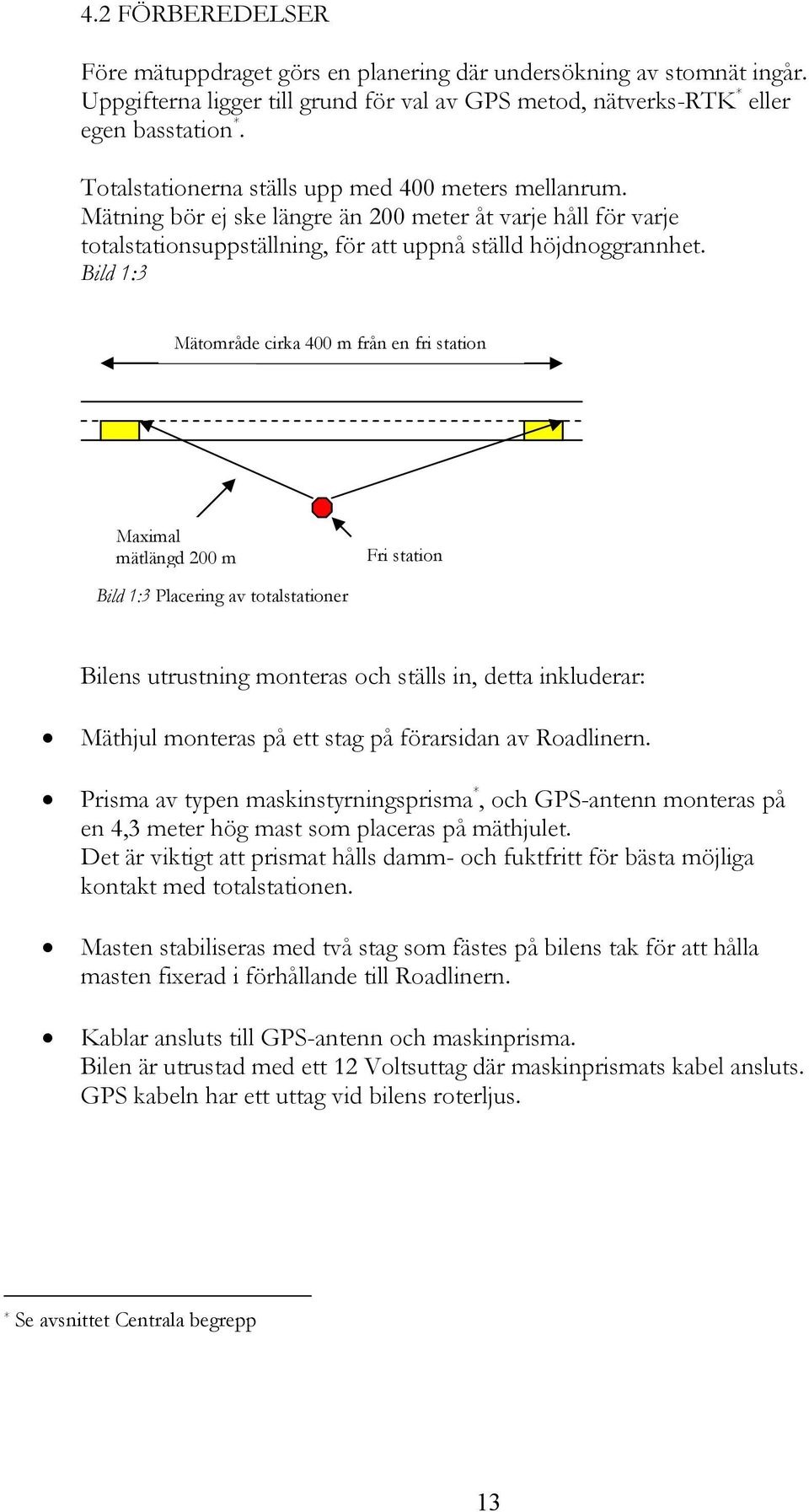 Bild 1:3 Mätområde cirka 400 m från en fri tation Maximal mätlängd 200 m Fri tation Bild 1:3 Placering av totaltationer Bilen utrutning montera oc täll in, detta inkluderar: Mätjul montera på ett tag