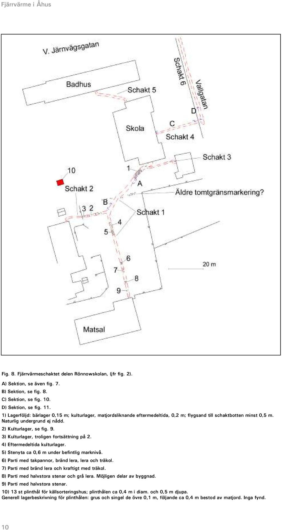 3) Kulturlager, troligen fortsättning på 2. 4) Eftermedeltida kulturlager. 5) Stenyta ca 0,6 m under befintlig marknivå. 6) Parti med takpannor, bränd lera, lera och träkol.