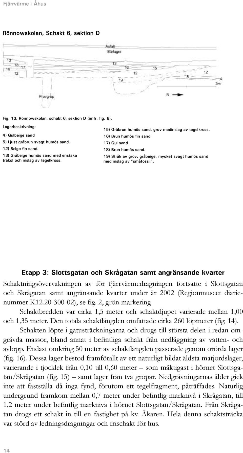 19) Stråk av grov, gråbeige, mycket svagt humös sand med inslag av småfossil.