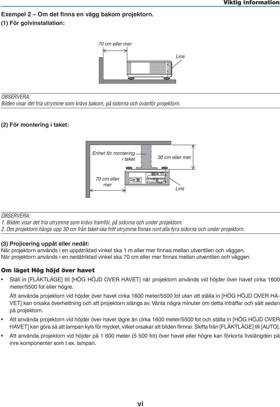 (2) För montering i taket: Enhet för montering i taket 30 cm eller mer 70 cm eller mer Lins OBSERVERA: 1. Bilden visar det fria utrymme som krävs framför, på sidorna och under projektorn. 2.