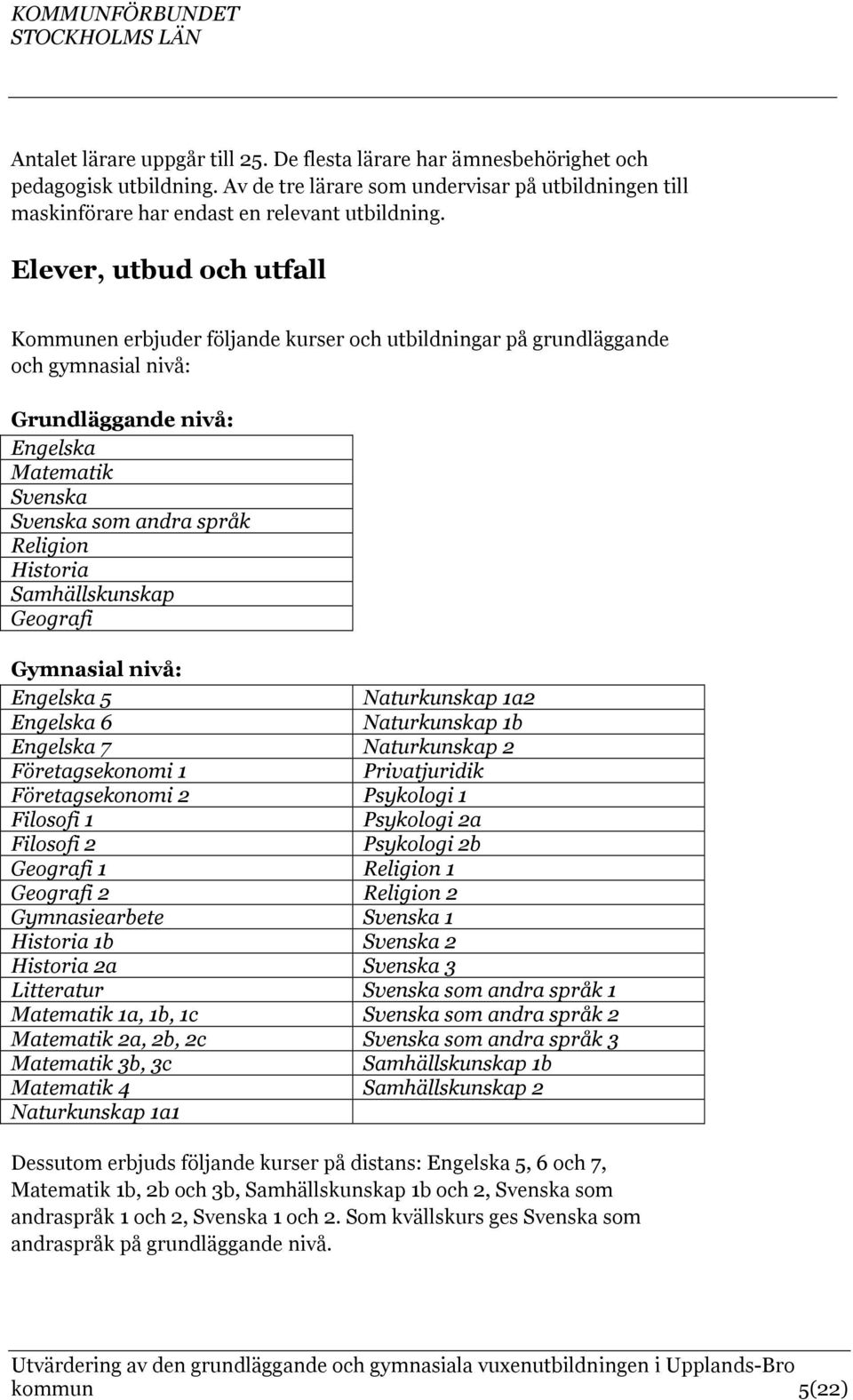 Historia Samhällskunskap Geografi Gymnasial nivå: Engelska 5 Naturkunskap 1a2 Engelska 6 Naturkunskap 1b Engelska 7 Naturkunskap 2 Företagsekonomi 1 Privatjuridik Företagsekonomi 2 Psykologi 1