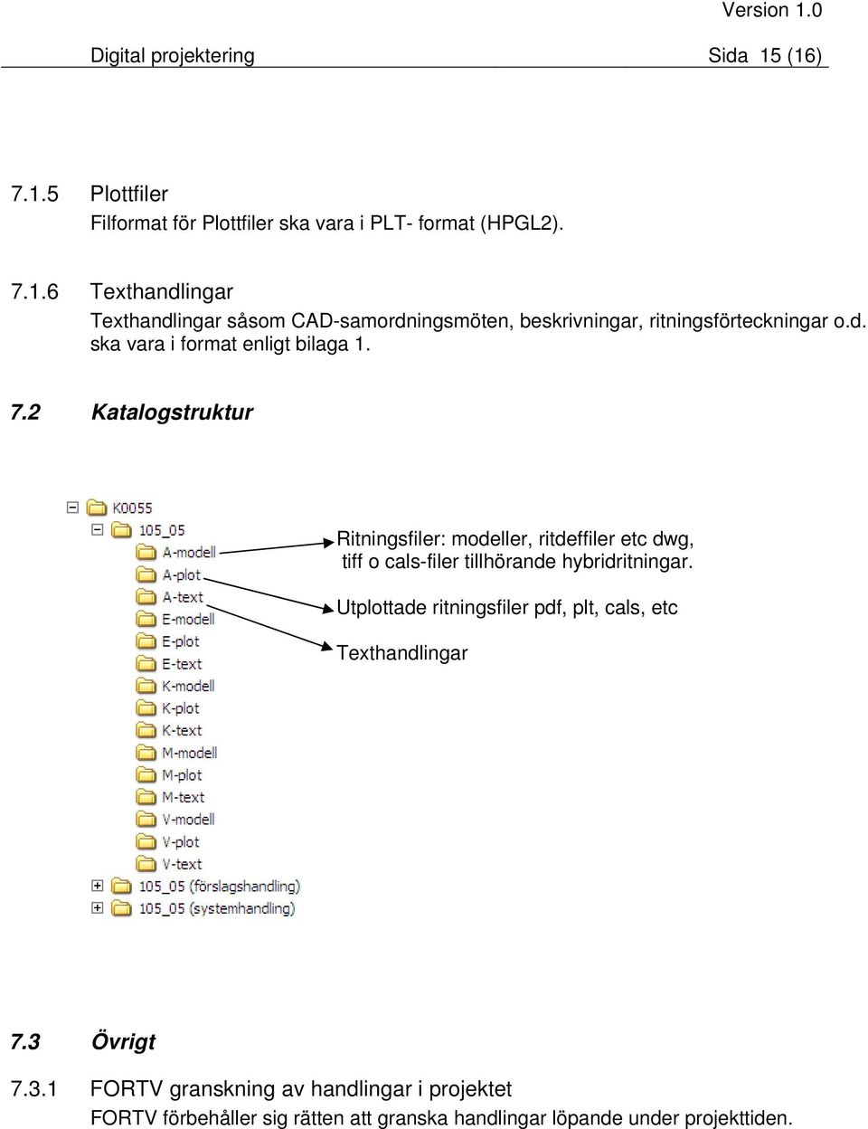 2 Katalogstruktur Ritningsfiler: modeller, ritdeffiler etc dwg, tiff o cals-filer tillhörande hybridritningar.