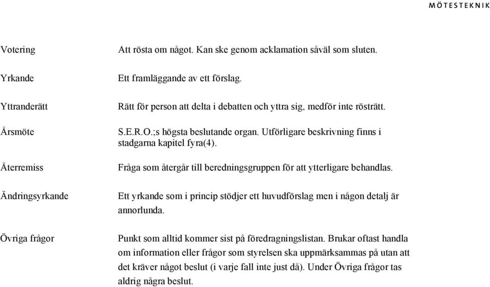 Utförligare beskrivning finns i stadgarna kapitel fyra(4). Fråga som återgår till beredningsgruppen för att ytterligare behandlas.