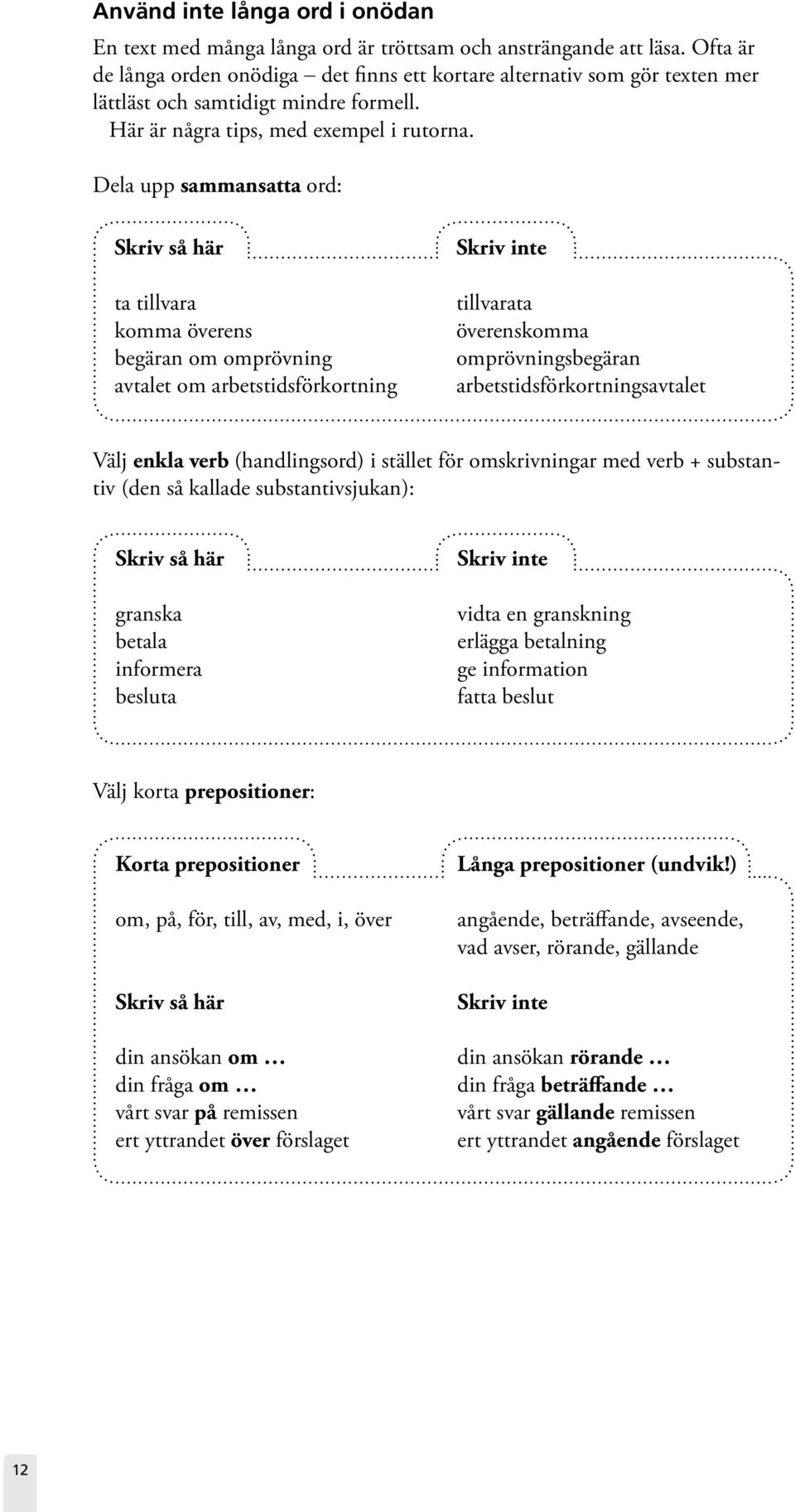 Dela upp sammansatta ord: Skriv så här ta tillvara komma överens begäran om omprövning avtalet om arbetstidsförkortning Skriv inte tillvarata överenskomma omprövningsbegäran