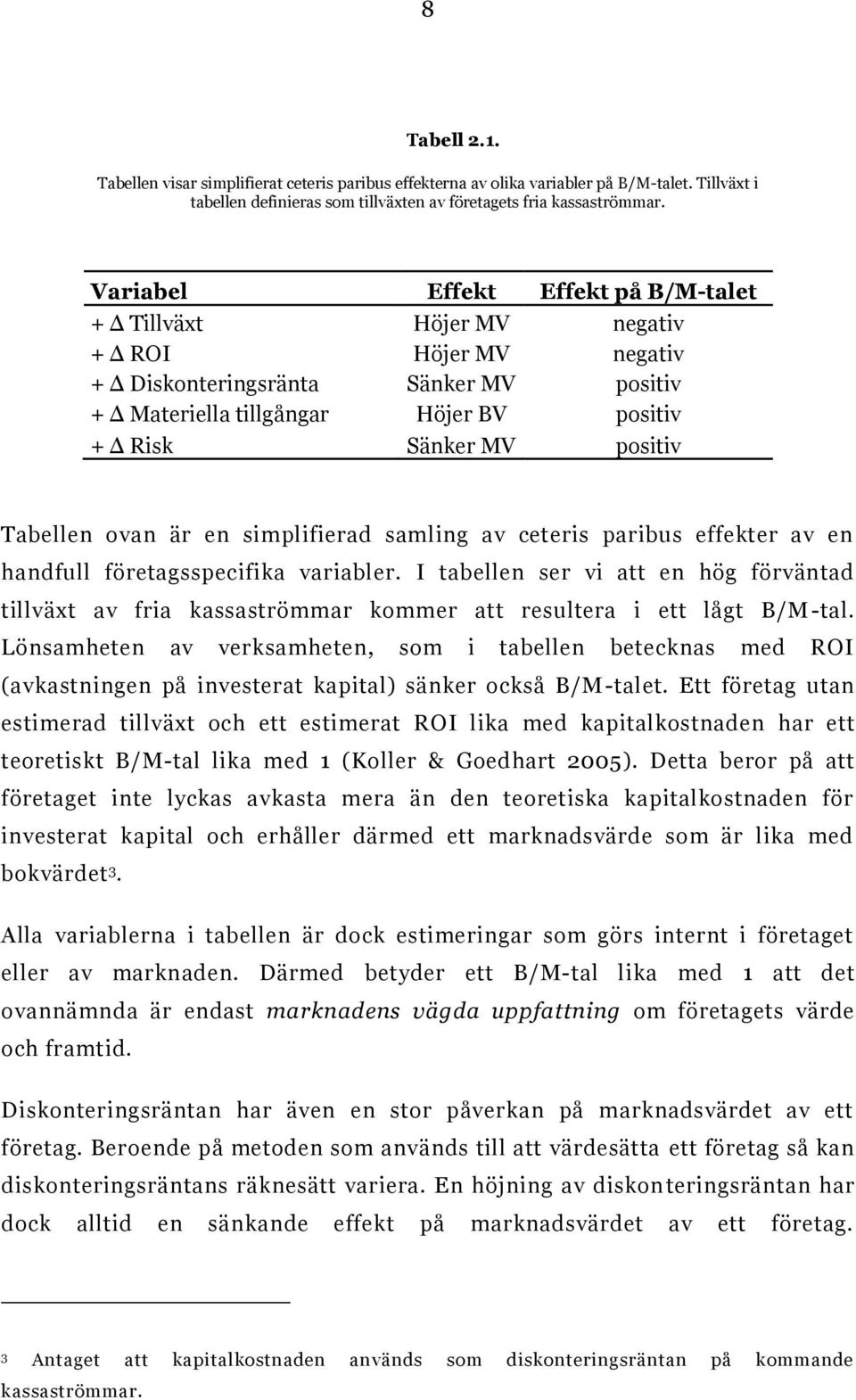 positiv Tabellen ovan är en simplifierad samling av ceteris paribus effekter av en handfull företagsspecifika variabler.