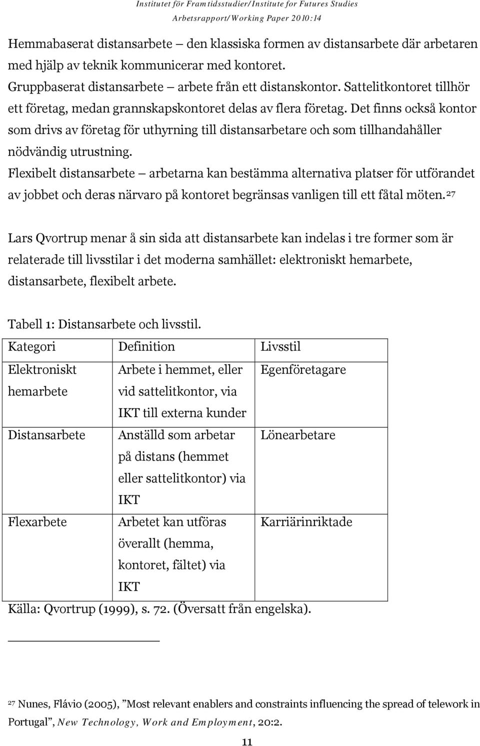 Det finns också kontor som drivs av företag för uthyrning till distansarbetare och som tillhandahåller nödvändig utrustning.