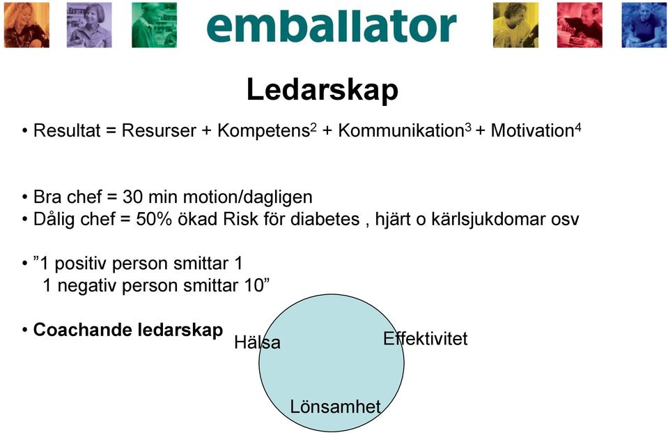 Risk för diabetes, hjärt o kärlsjukdomar osv 1 positiv person smittar