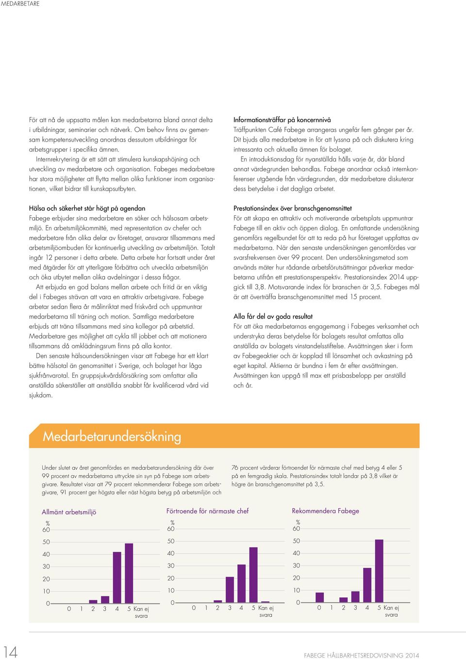 Internrekrytering är ett sätt att stimulera kunskapshöjning och utveckling av medarbetare och organisation.