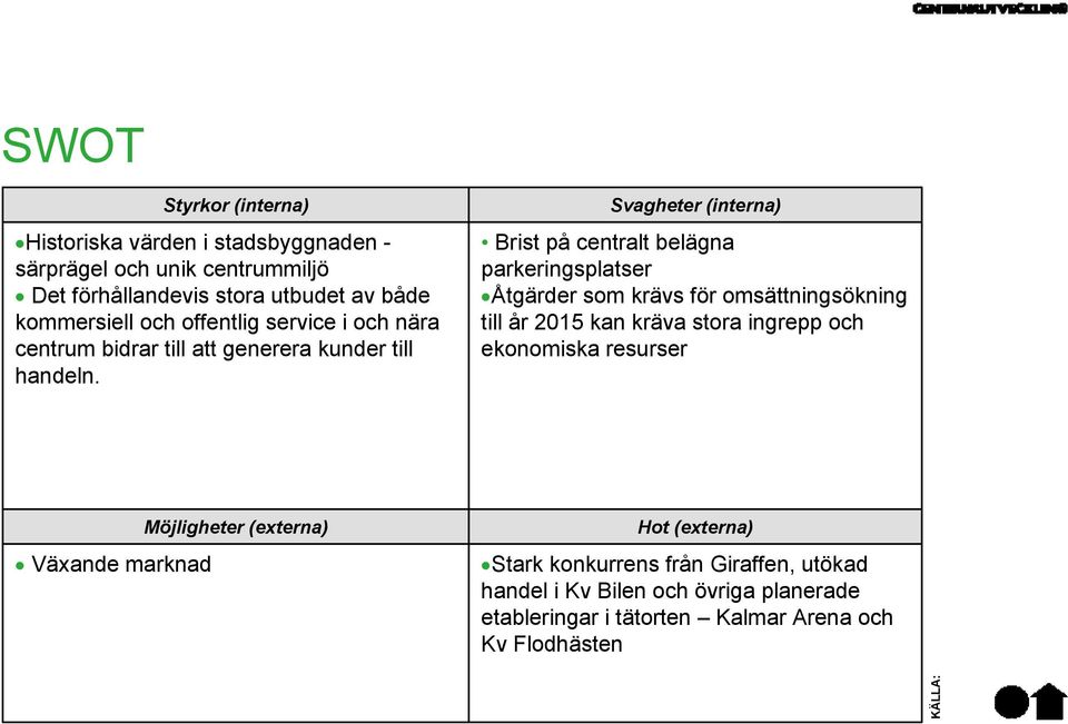 Svagheter (interna) Brist på centralt belägna parkeringsplatser Åtgärder som krävs för omsättningsökning till år 2015 kan kräva stora ingrepp och