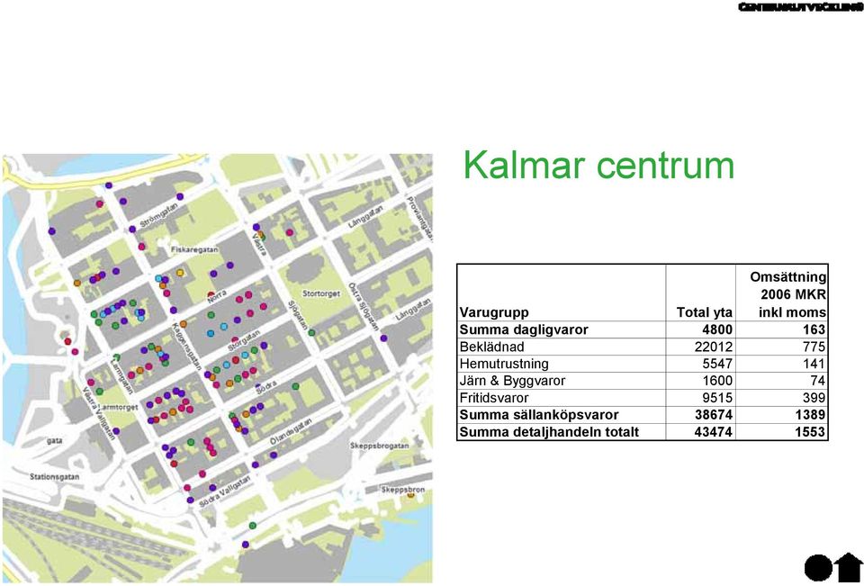 Hemutrustning 5547 141 Järn & Byggvaror 1600 74 Fritidsvaror