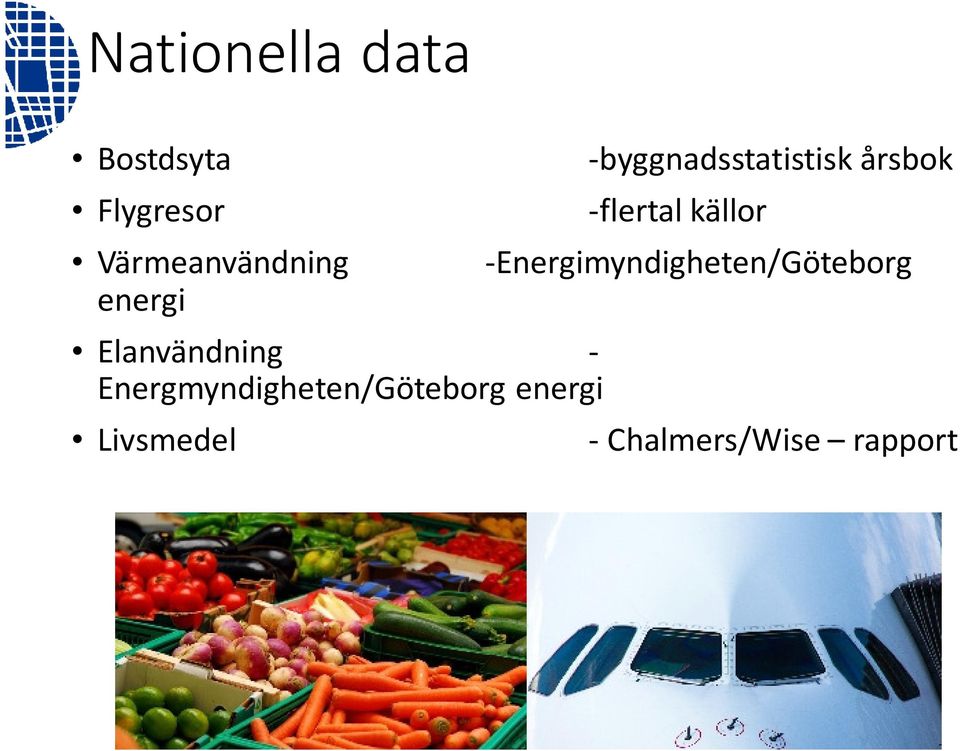 energi Livsmedel -byggnadsstatistisk årsbok -flertal