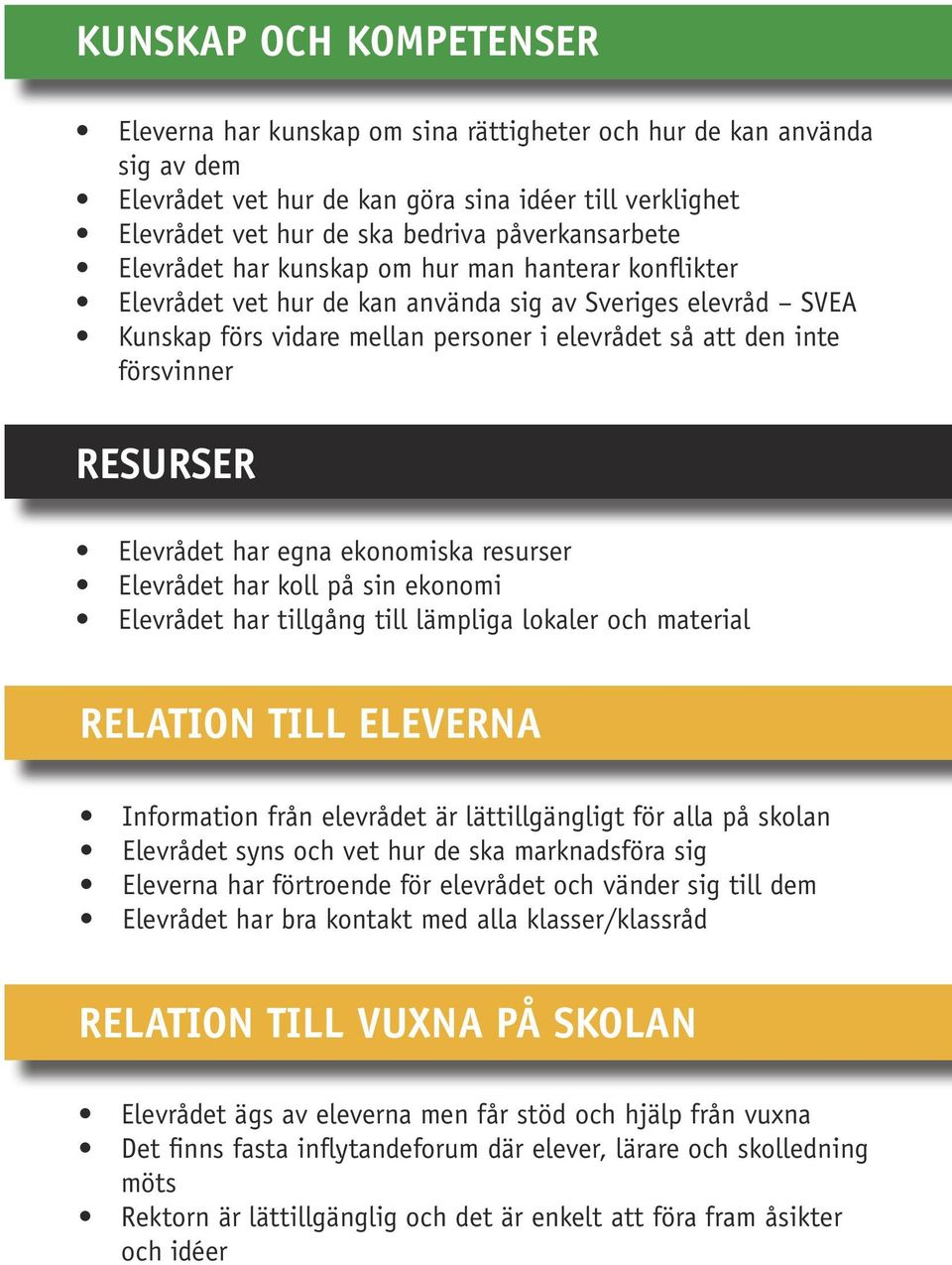 försvinner RESURSER Elevrådet har egna ekonomiska resurser Elevrådet har koll på sin ekonomi Elevrådet har tillgång till lämpliga lokaler och material RELATION TILL ELEVERNA Information från