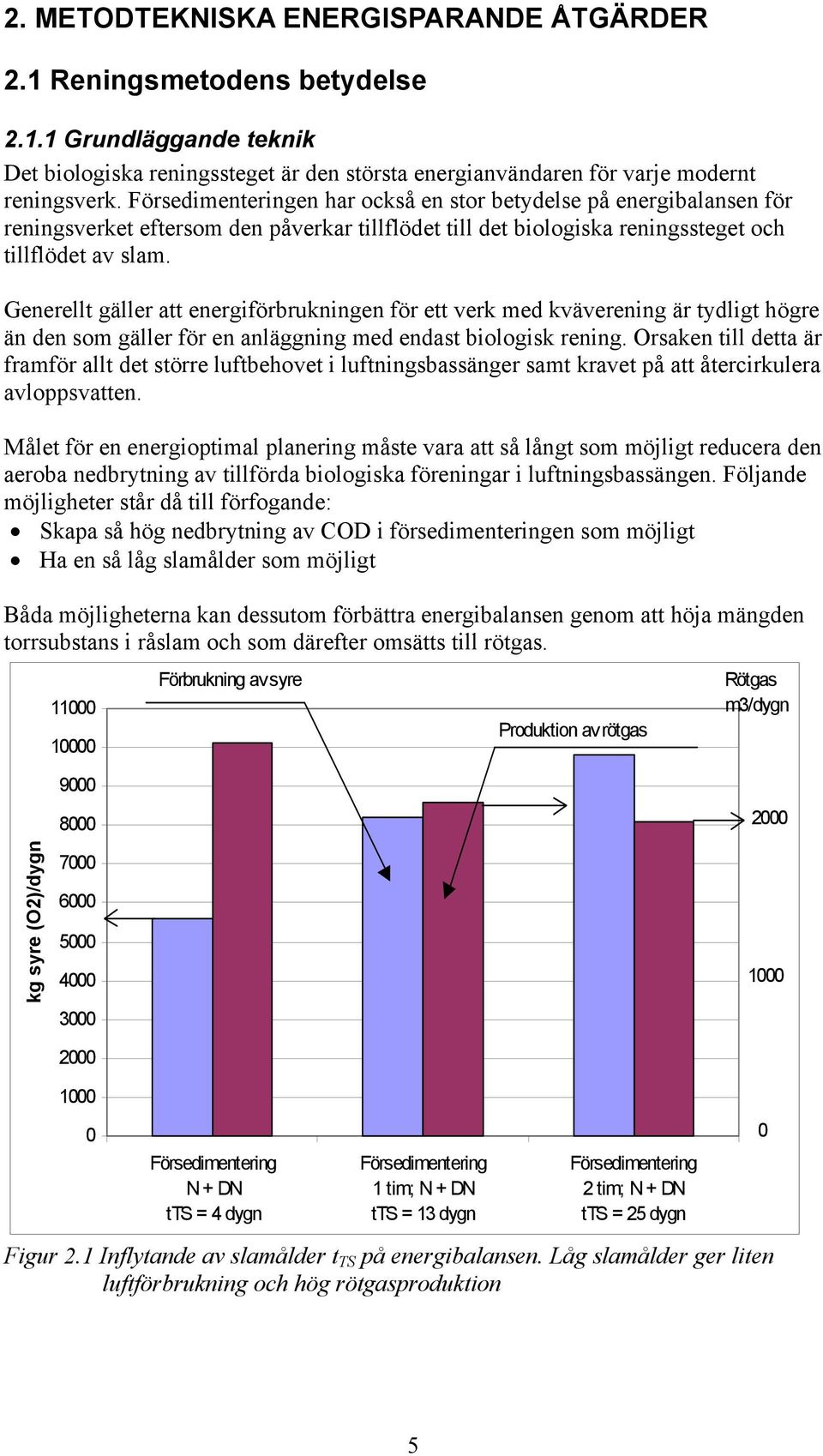 Generellt gäller att energiförbrukningen för ett verk med kväverening är tydligt högre än den som gäller för en anläggning med endast biologisk rening.