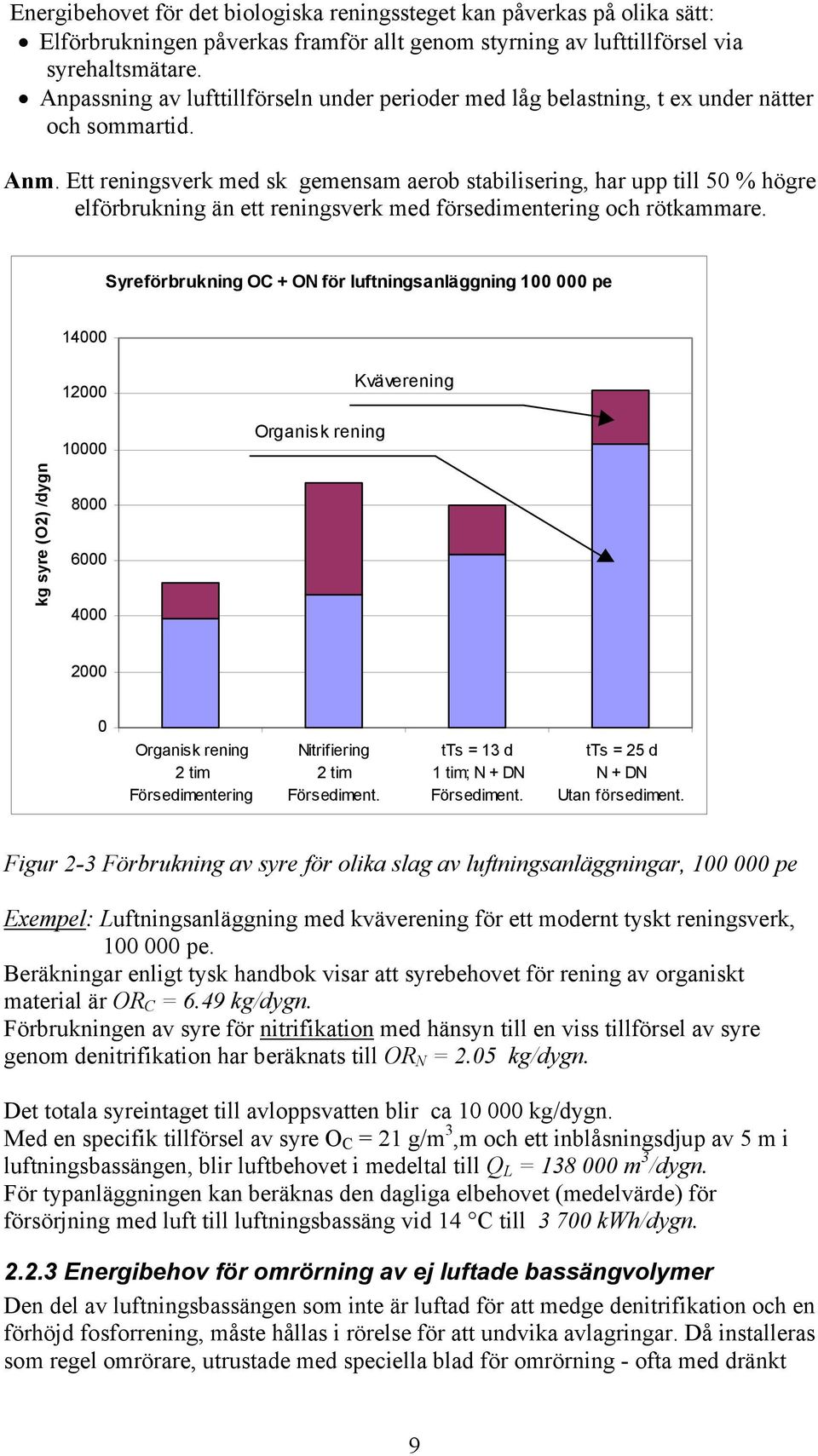 Ett reningsverk med sk gemensam aerob stabilisering, har upp till 50 % högre elförbrukning än ett reningsverk med försedimentering och rötkammare.