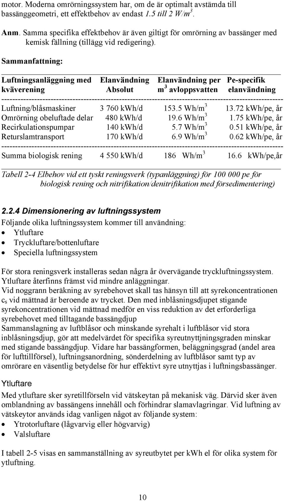 Sammanfattning: Luftningsanläggning med Elanvändning Elanvändning per Pe-specifik kväverening Absolut m 3 avloppsvatten elanvändning Luftning/blåsmaskiner 3 760 kwh/d 153.5 Wh/m 3 13.