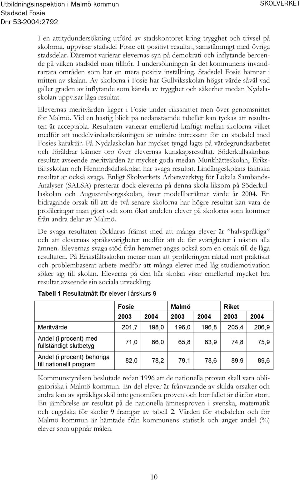 I undersökningen är det kommunens invandrartäta områden som har en mera positiv inställning. Stadsdel Fosie hamnar i mitten av skalan.