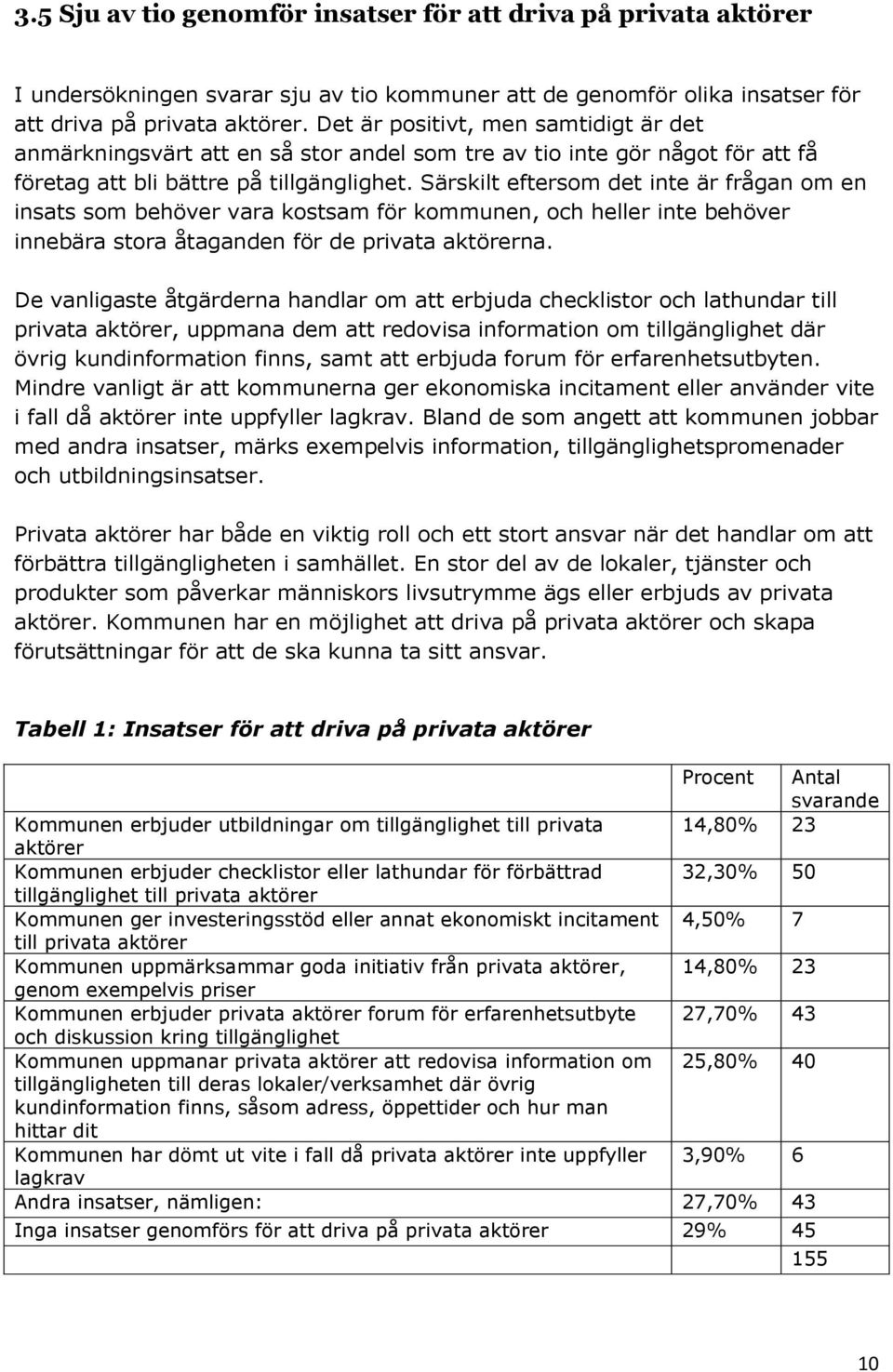 Särskilt eftersom det inte är frågan om en insats som behöver vara kostsam för kommunen, och heller inte behöver innebära stora åtaganden för de privata aktörerna.