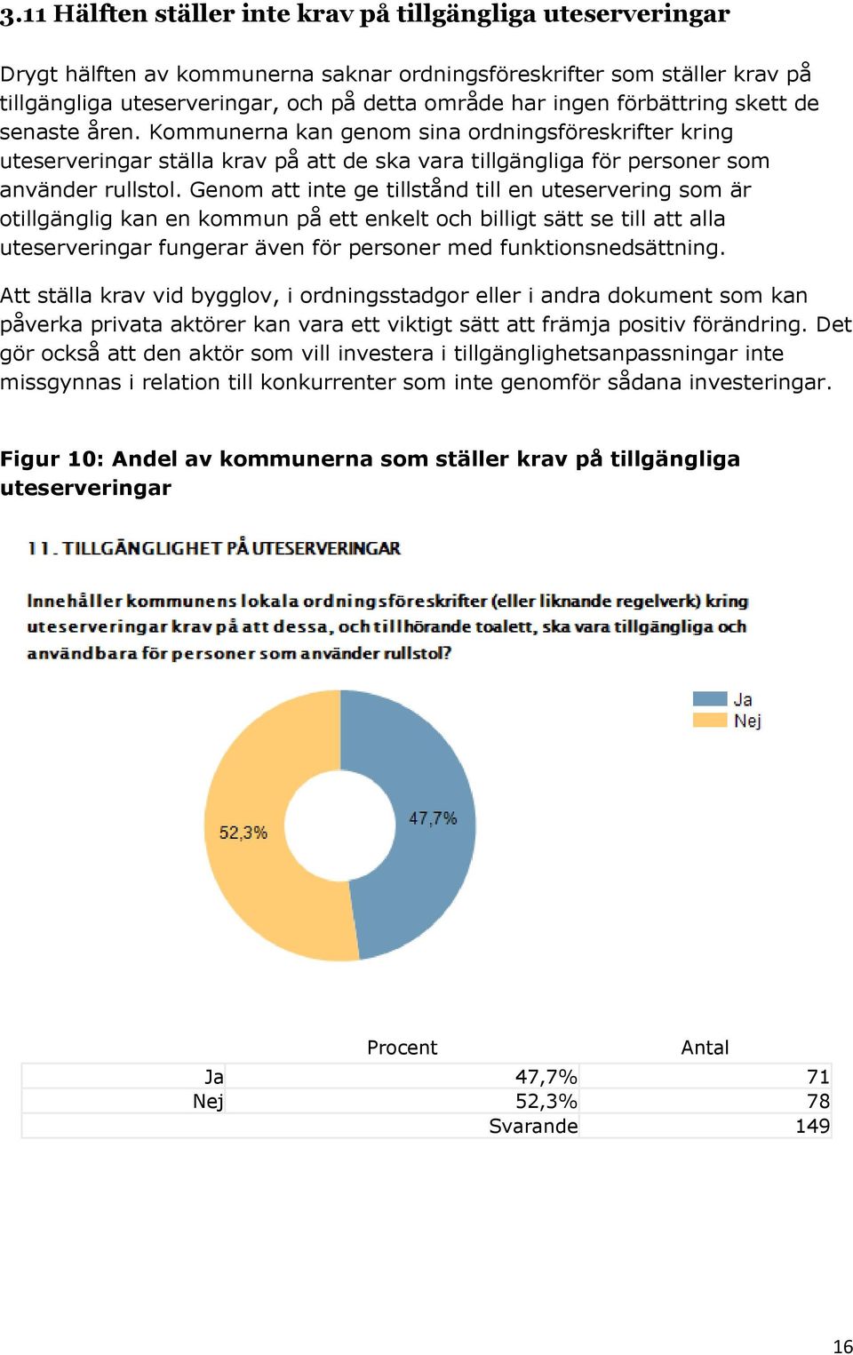 Genom att inte ge tillstånd till en uteservering som är otillgänglig kan en kommun på ett enkelt och billigt sätt se till att alla uteserveringar fungerar även för personer med funktionsnedsättning.