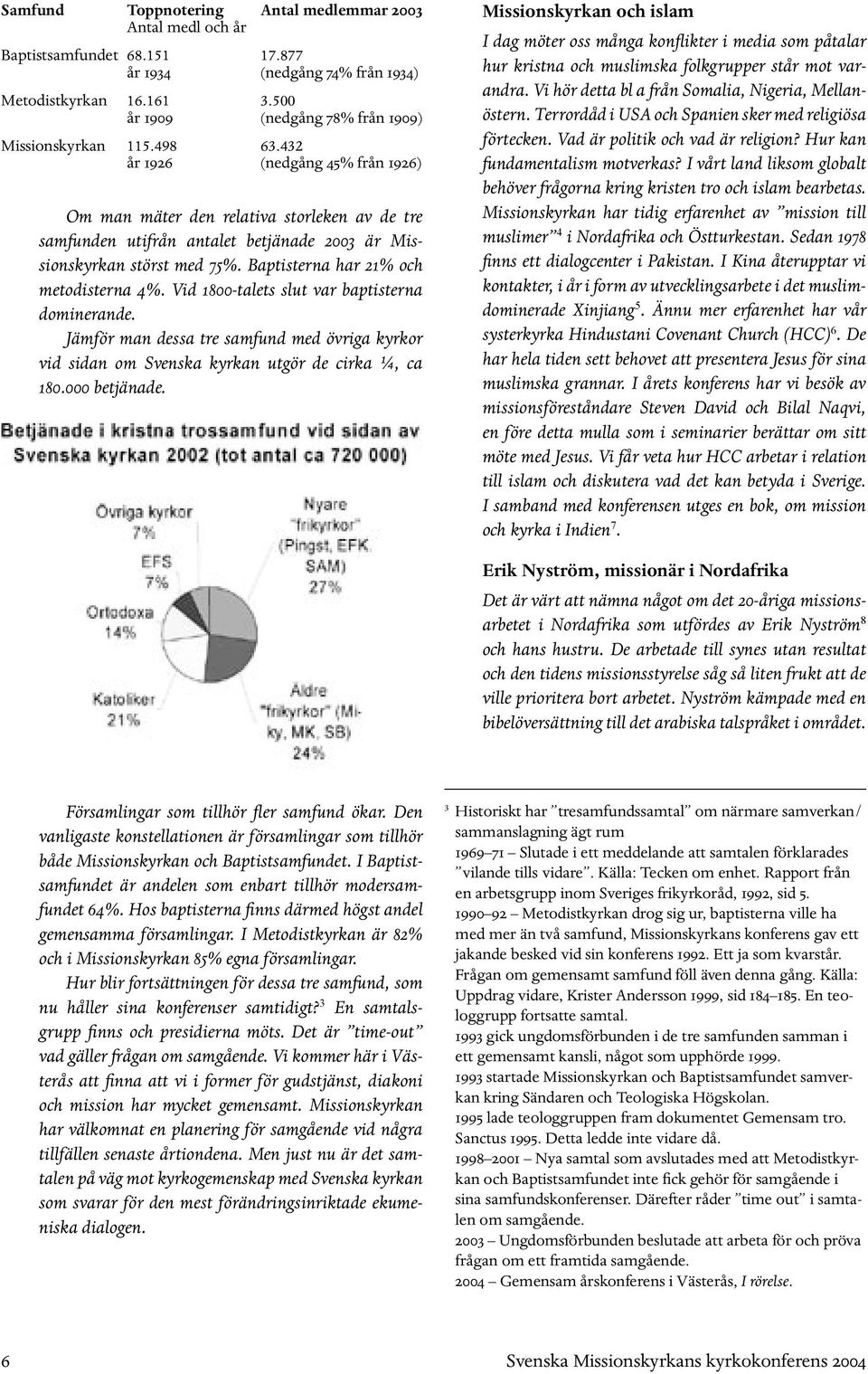 432 år 1926 (nedgång 45% från 1926) Om man mäter den relativa storleken av de tre samfunden utifrån antalet betjänade 2003 är Missionskyrkan störst med 75%. Baptisterna har 21% och metodisterna 4%.