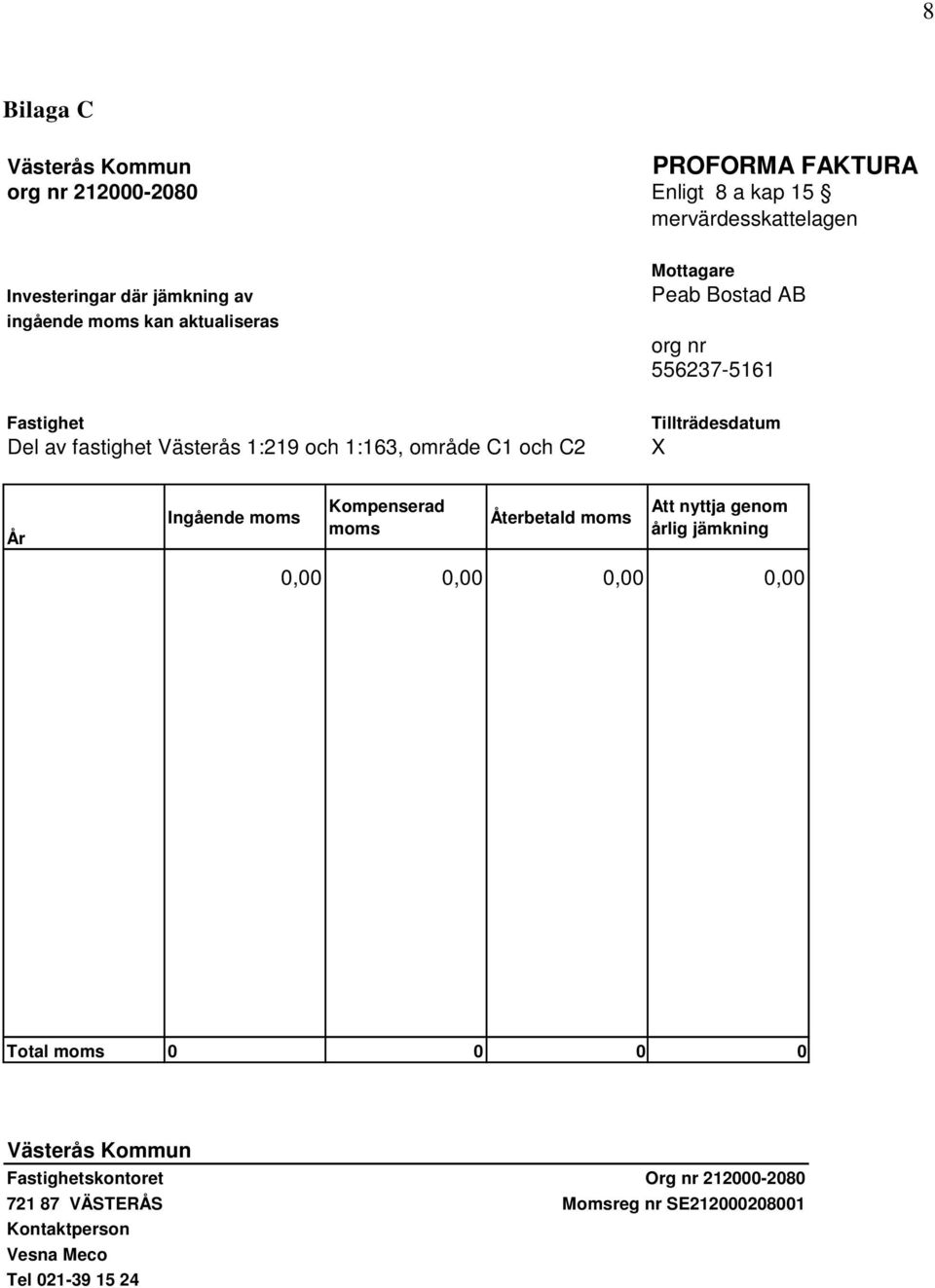 556237-5161 Tillträdesdatum X År Ingående moms Kompenserad moms Återbetald moms Att nyttja genom årlig jämkning 0,00 0,00 0,00 0,00 Total