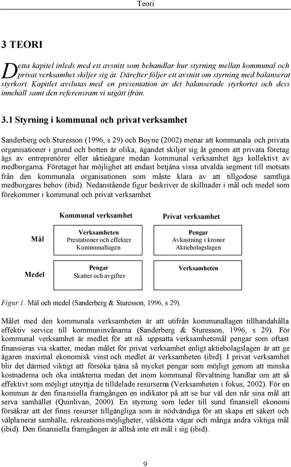 1 Styrning i kommunal och privat verksamhet Sanderberg och Sturesson (1996, s 29) och Boyne (2002) menar att kommunala och privata organisationer i grund och botten är olika, ägandet skiljer sig åt