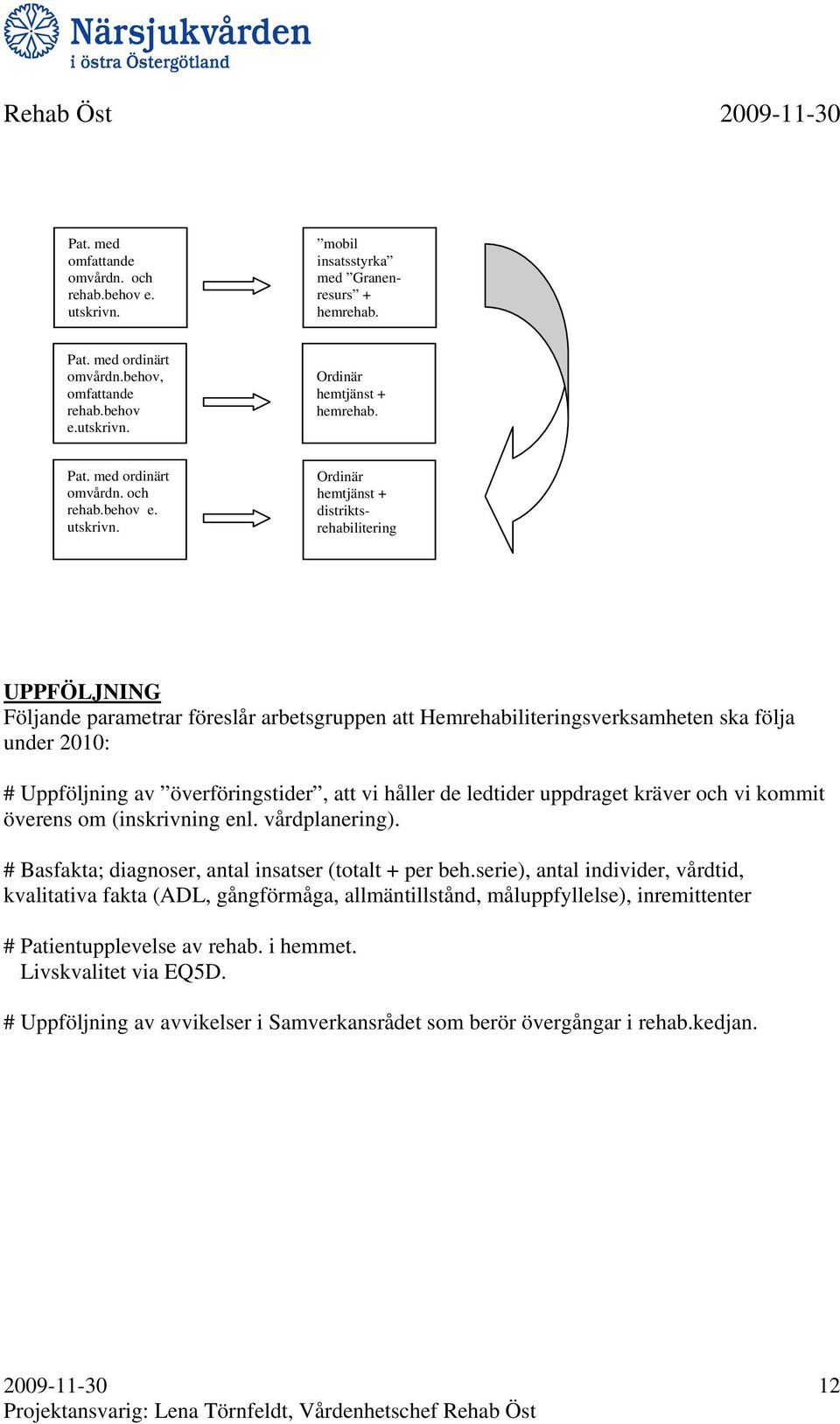 Ordinär hemtjänst + distriktsrehabilitering UPPFÖLJNING Följande parametrar föreslår arbetsgruppen att Hemrehabiliteringsverksamheten ska följa under 2010: # Uppföljning av överföringstider, att vi