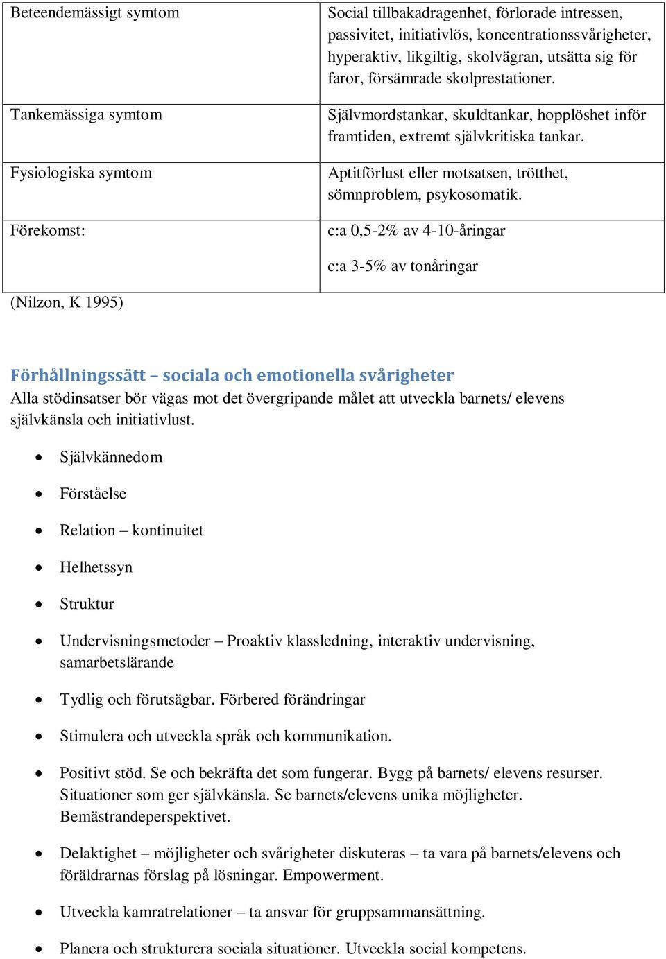 Aptitförlust eller motsatsen, trötthet, sömnproblem, psykosomatik.