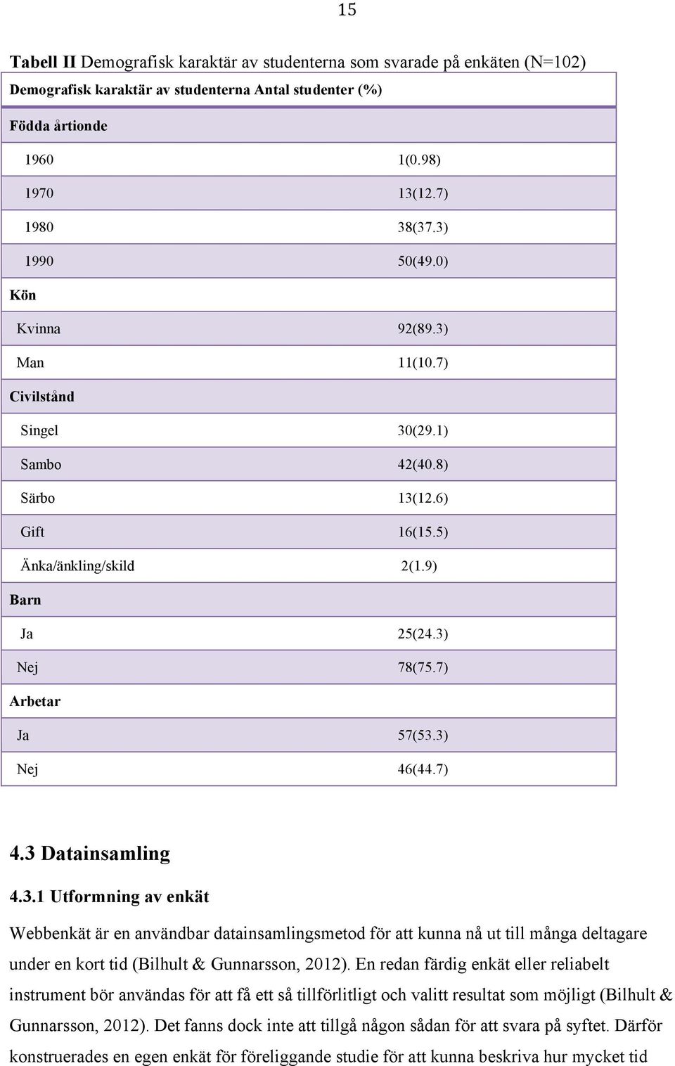 3) Nej 46(44.7) 4.3 Datainsamling 4.3.1 Utformning av enkät Webbenkät är en användbar datainsamlingsmetod för att kunna nå ut till många deltagare under en kort tid (Bilhult & Gunnarsson, 2012).