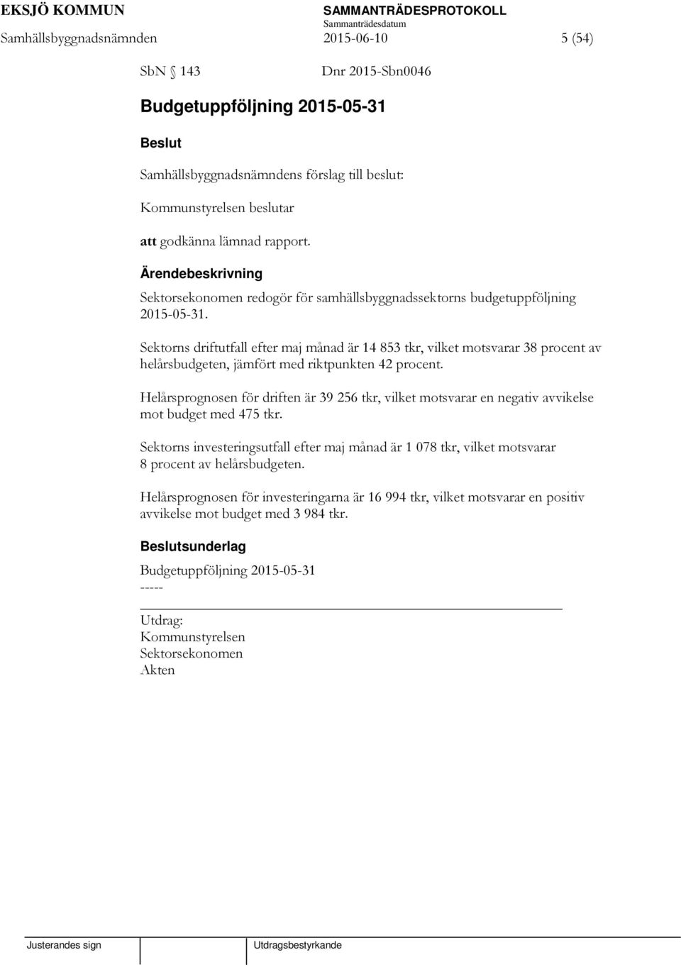 Sektorns driftutfall efter maj månad är 14 853 tkr, vilket motsvarar 38 procent av helårsbudgeten, jämfört med riktpunkten 42 procent.