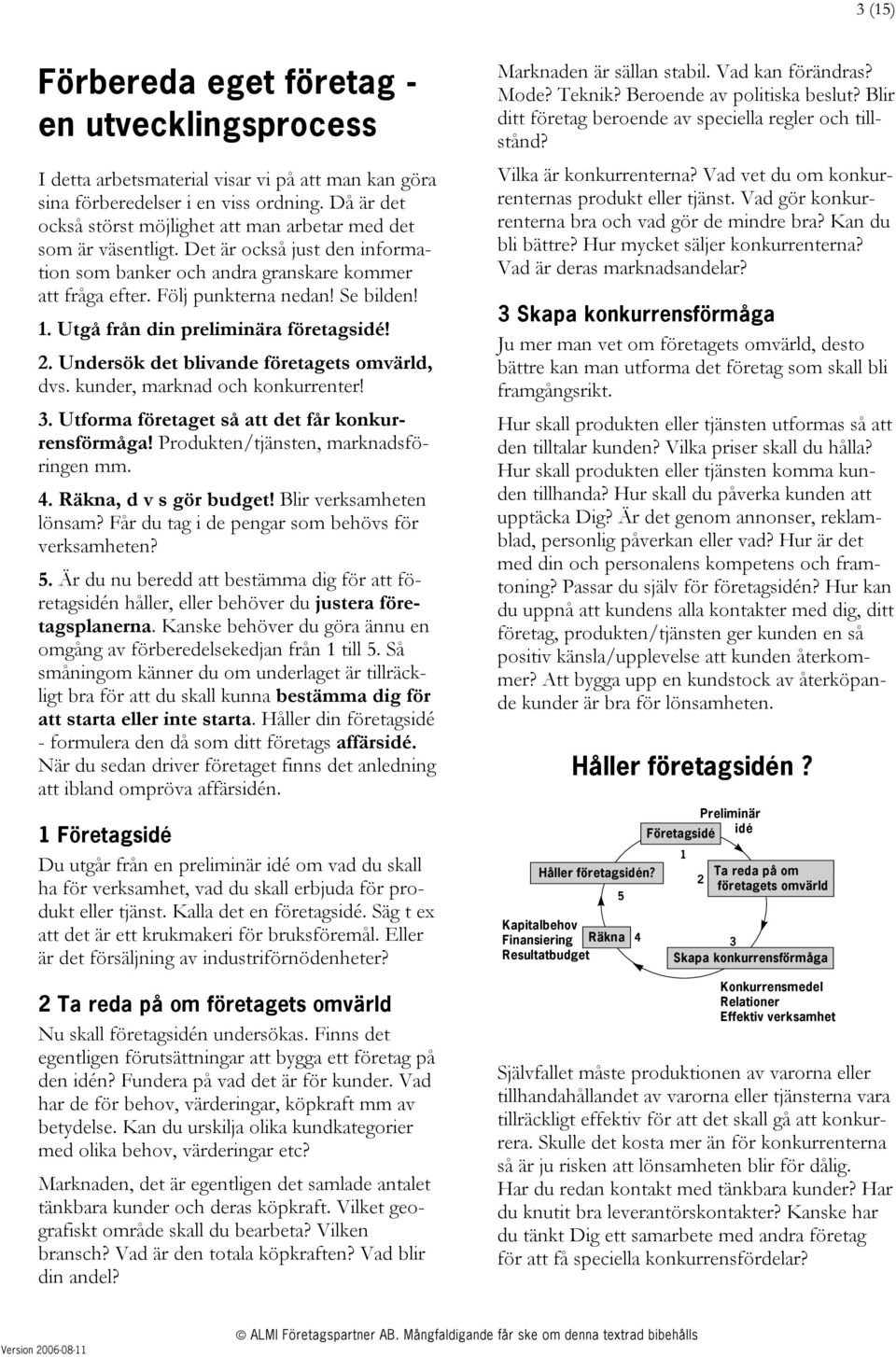 Utgå från din preliminära företagsidé! 2. Undersök det blivande företagets omvärld, dvs. kunder, marknad och konkurrenter! 3. Utforma företaget så att det får konkurrensförmåga!