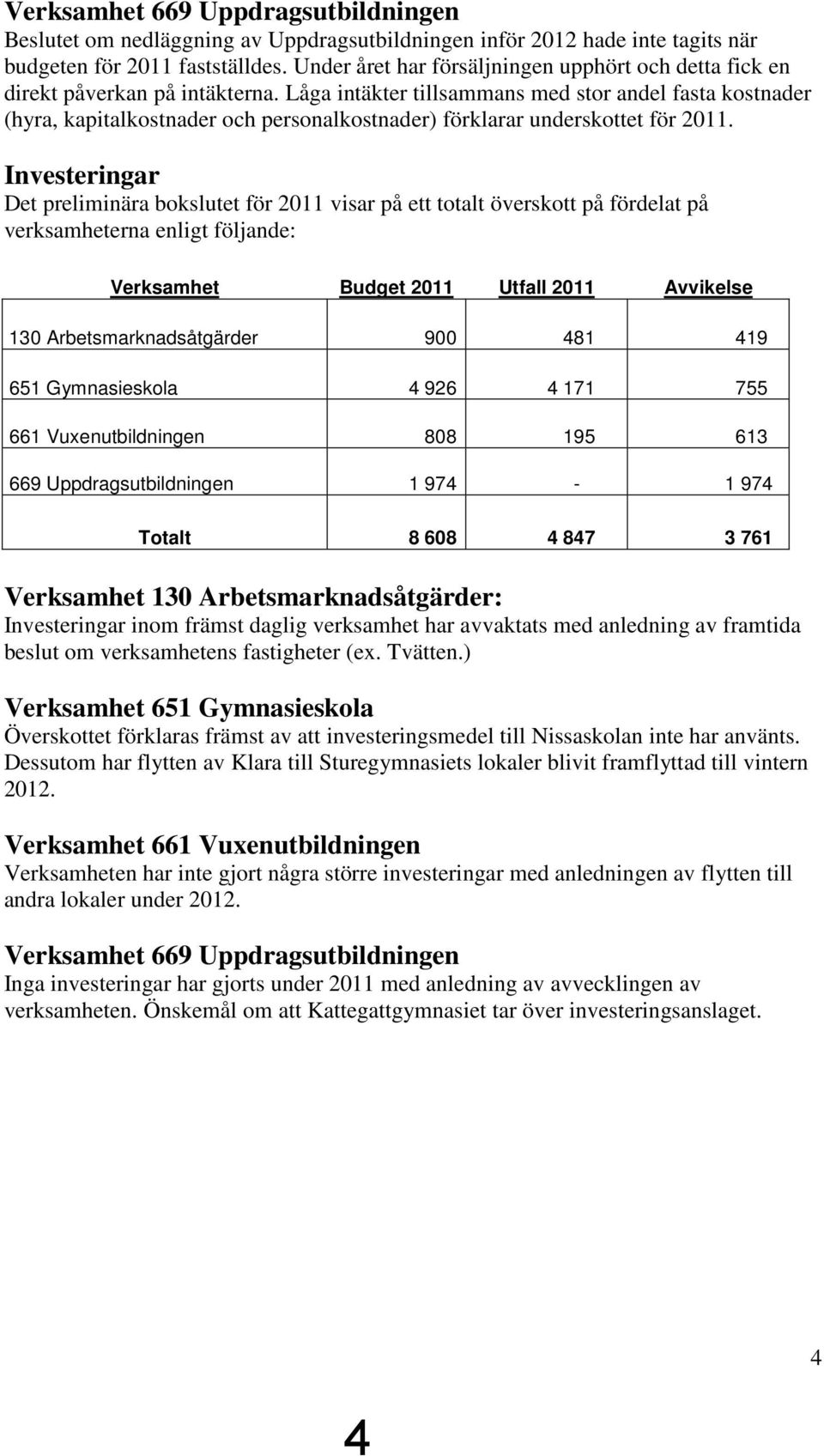 Låga intäkter tillsammans med stor andel fasta kostnader (hyra, kapitalkostnader och personalkostnader) förklarar underskottet för.