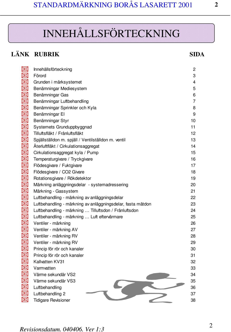 ventil Återluftfläkt / Cirkulationsaggregat Cirkulationsaggregat kyla / Pump Temperaturgivare / Tryckgivare Flödesgivare / Fuktgivare Flödesgivare / CO Givare Rotationsgivare / Rökdetektor Märkning