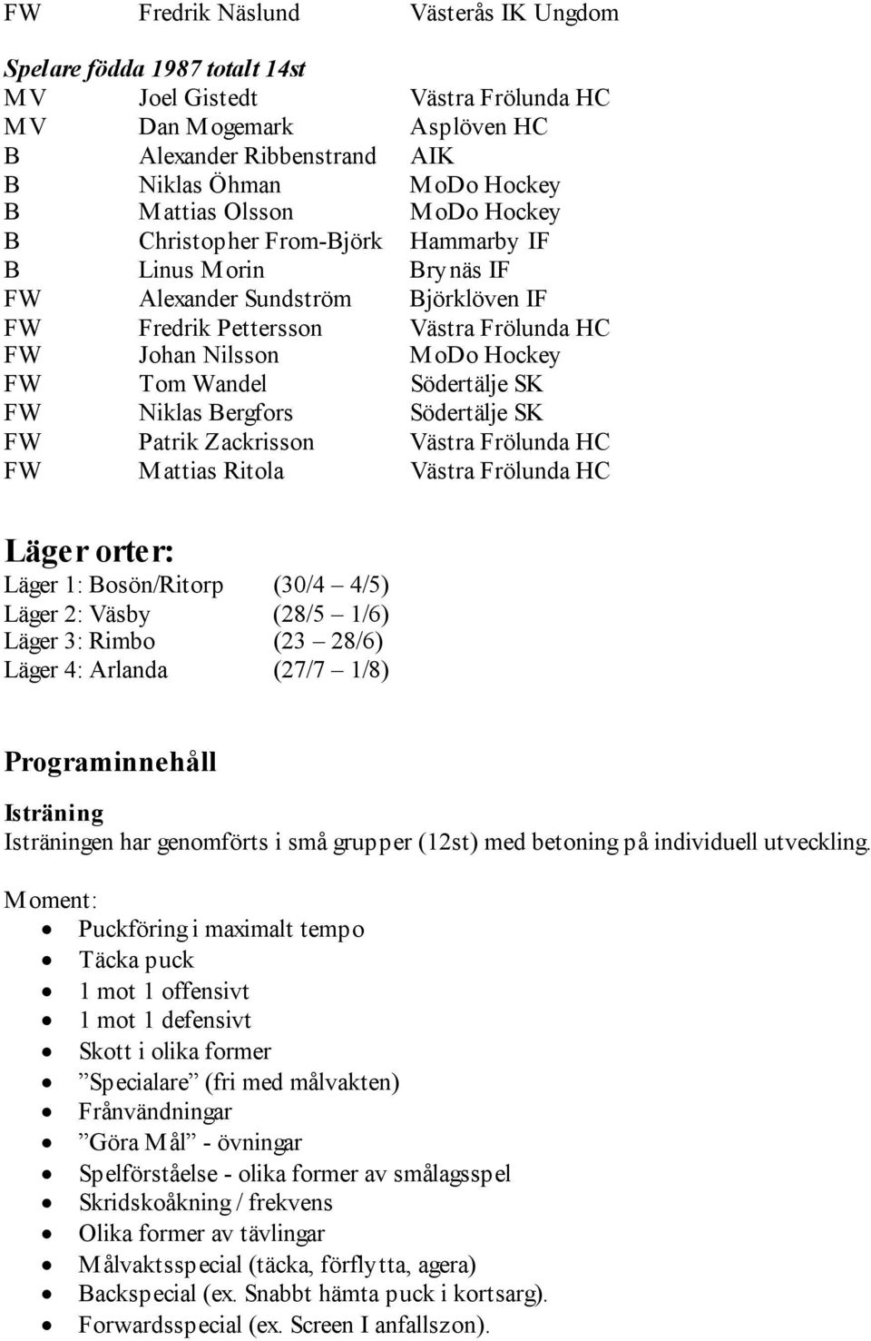 Wandel Södertälje SK FW Niklas Bergfors Södertälje SK FW Patrik Zackrisson Västra Frölunda HC FW Mattias Ritola Västra Frölunda HC Läger orter: Läger 1: Bosön/Ritorp (30/4 4/5) Läger 2: Väsby (28/5