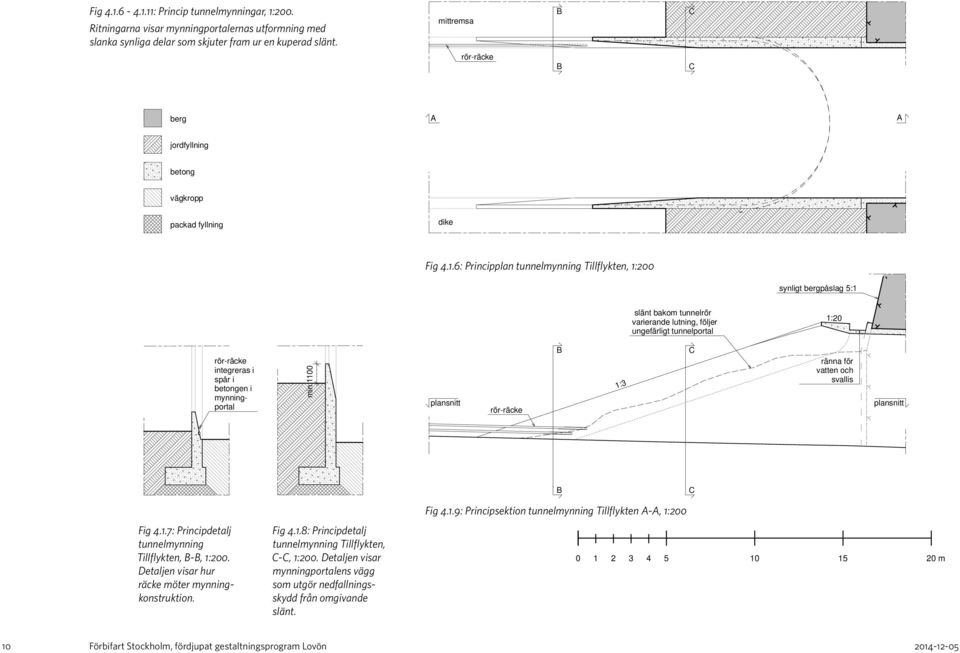 6: Principplan tunnelmynning Tillflykten, 1:200 synligt bergpåslag 5:1 slänt bakom tunnelrör varierande lutning, följer ungefärligt tunnelportal 1:20 rör-räcke integreras i spår i betongen i