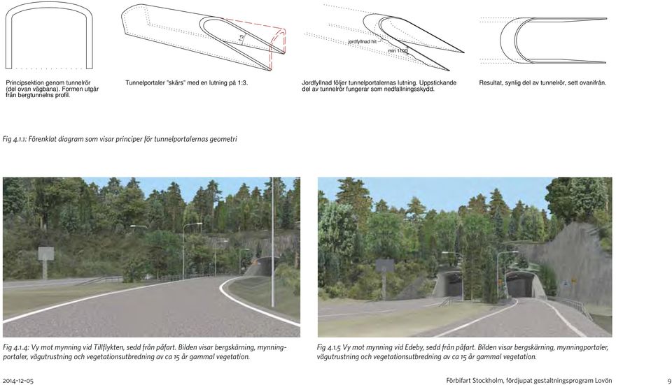 1: Förenklat diagram som visar principer för tunnelportalernas geometri Fig 4.1.4: Vy mot mynning vid Tillflykten, sedd från påfart.