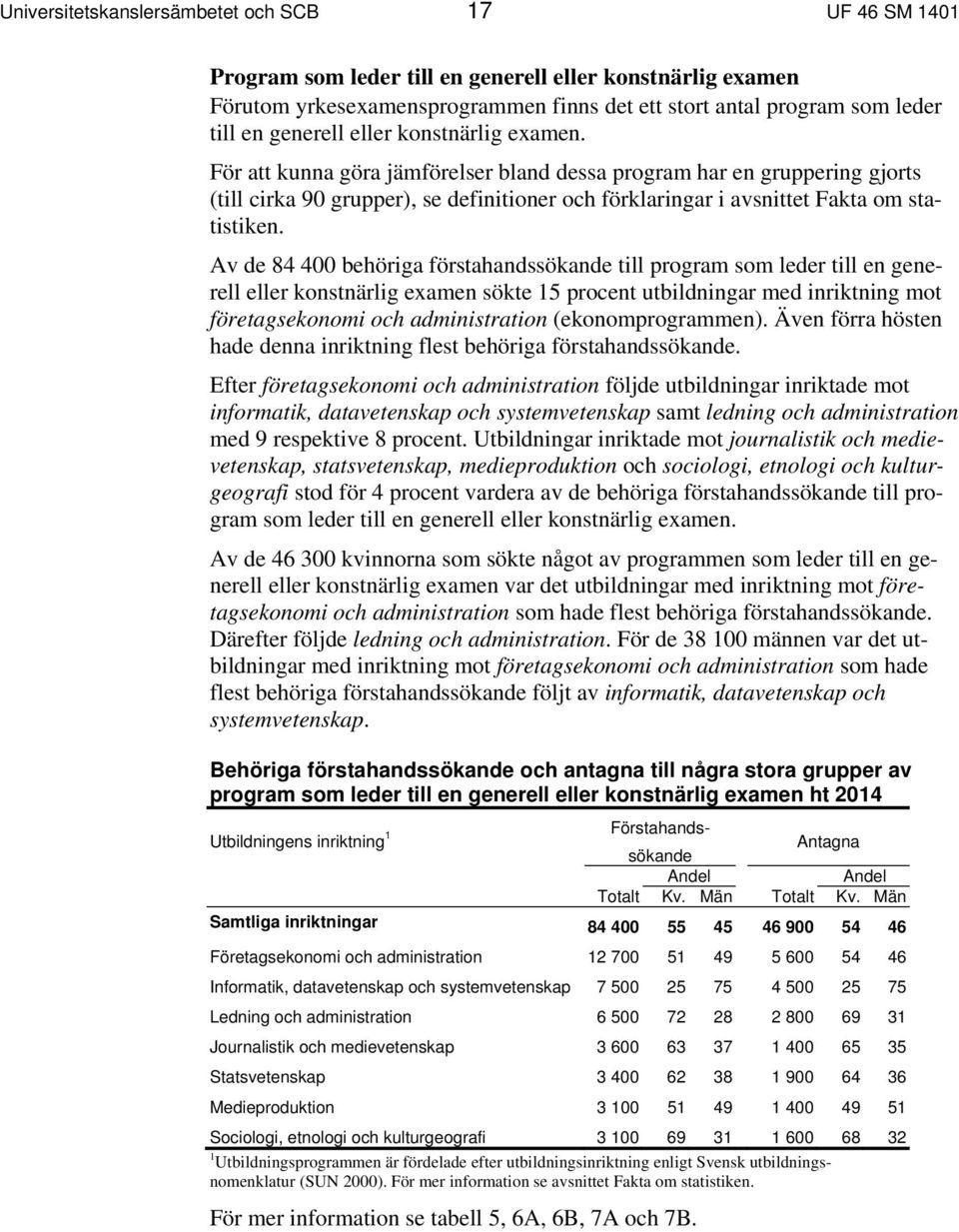 För att kunna göra jämförelser bland dessa program har en gruppering gjorts (till cirka 90 grupper), se definitioner och förklaringar i avsnittet Fakta om statistiken.