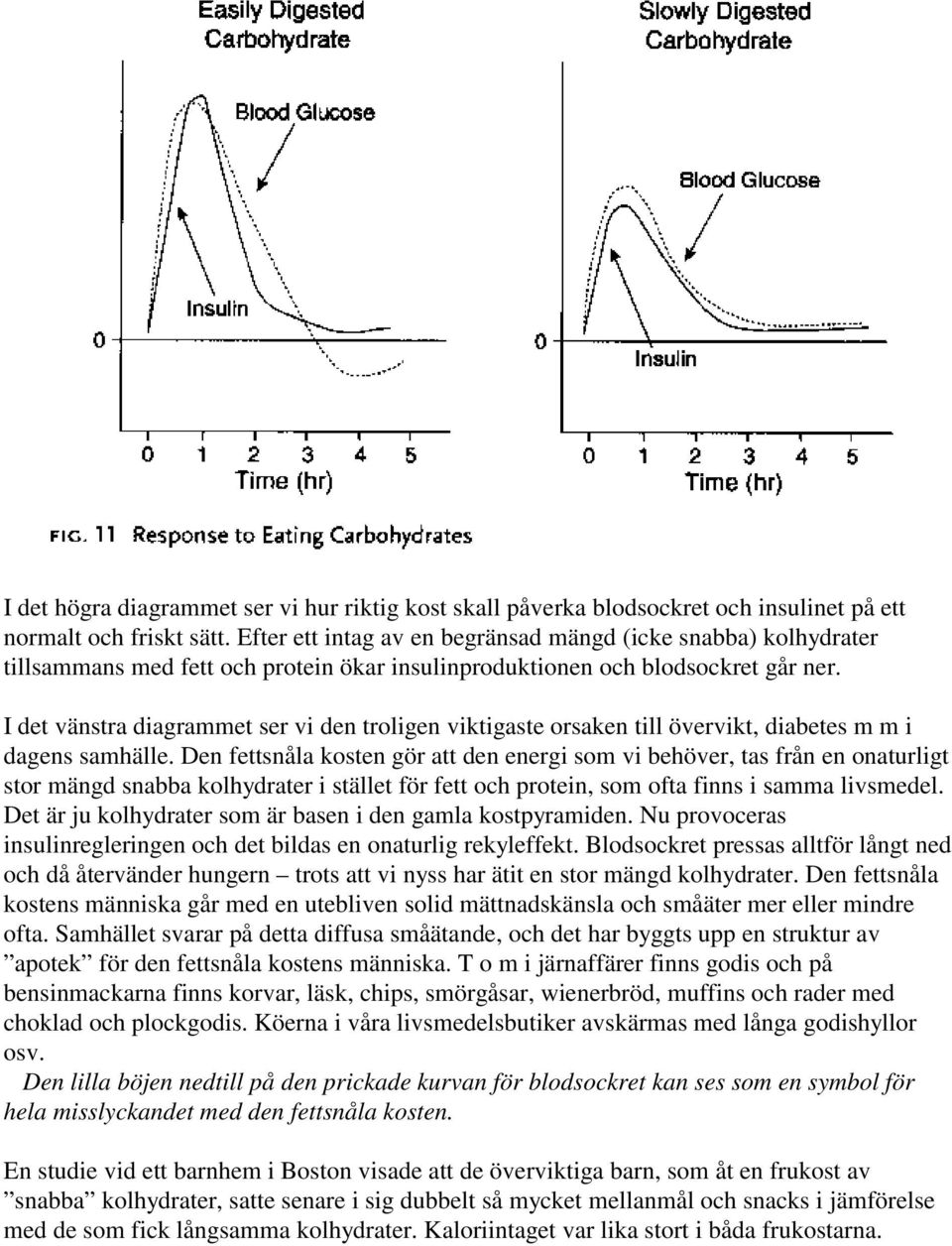 I det vänstra diagrammet ser vi den troligen viktigaste orsaken till övervikt, diabetes m m i dagens samhälle.